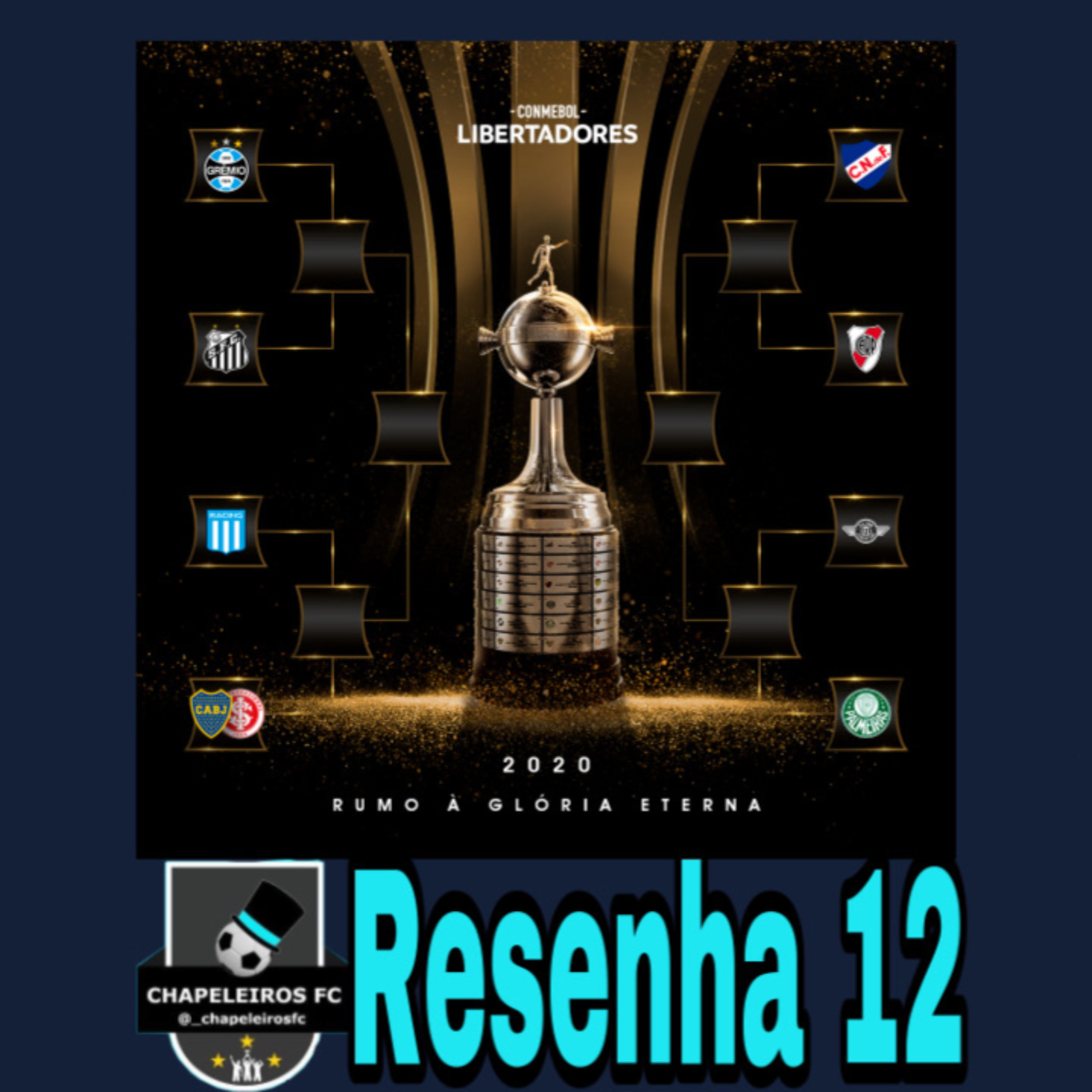Resenha Chapeleiros Fc