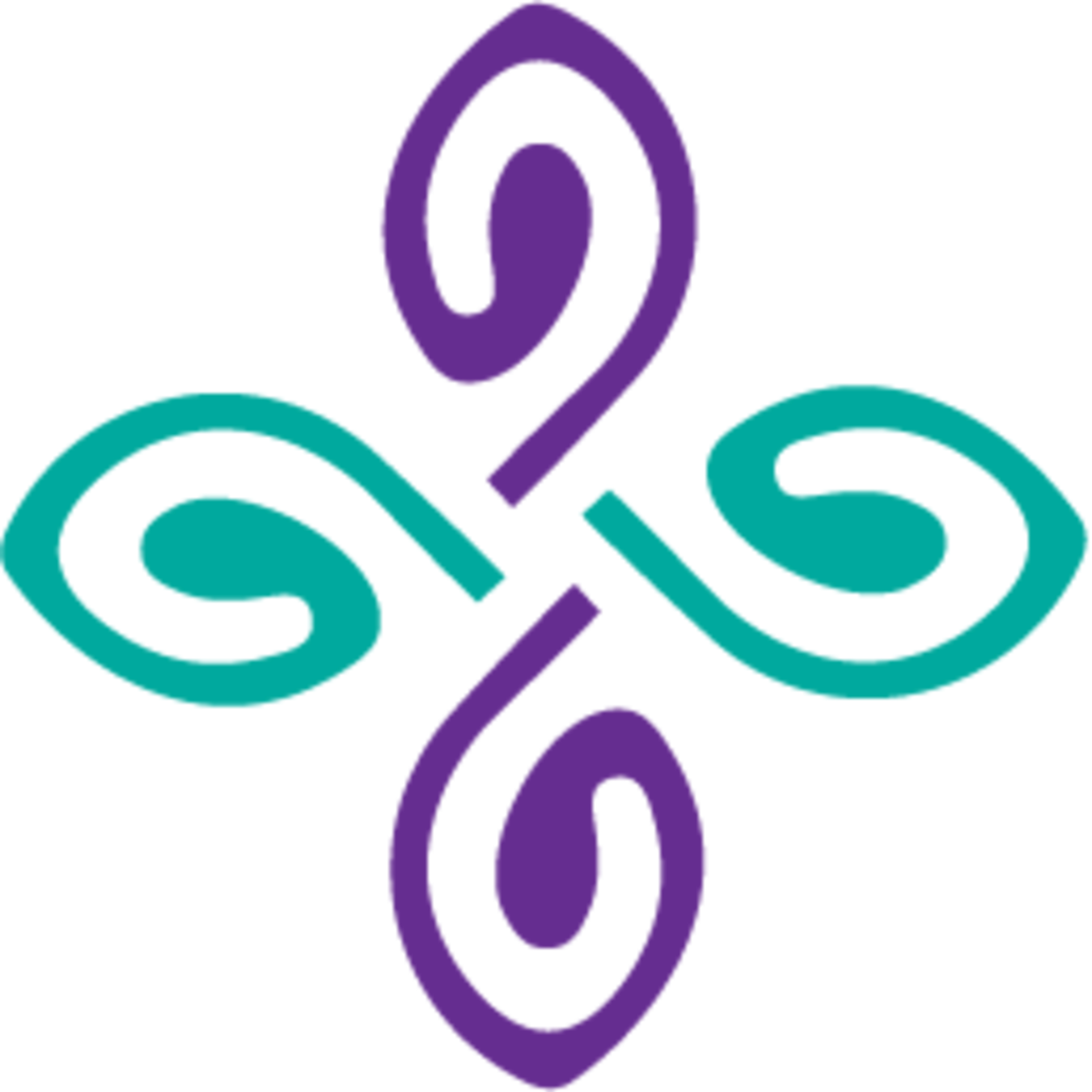 MindCare - Childhood Trauma Therapy
