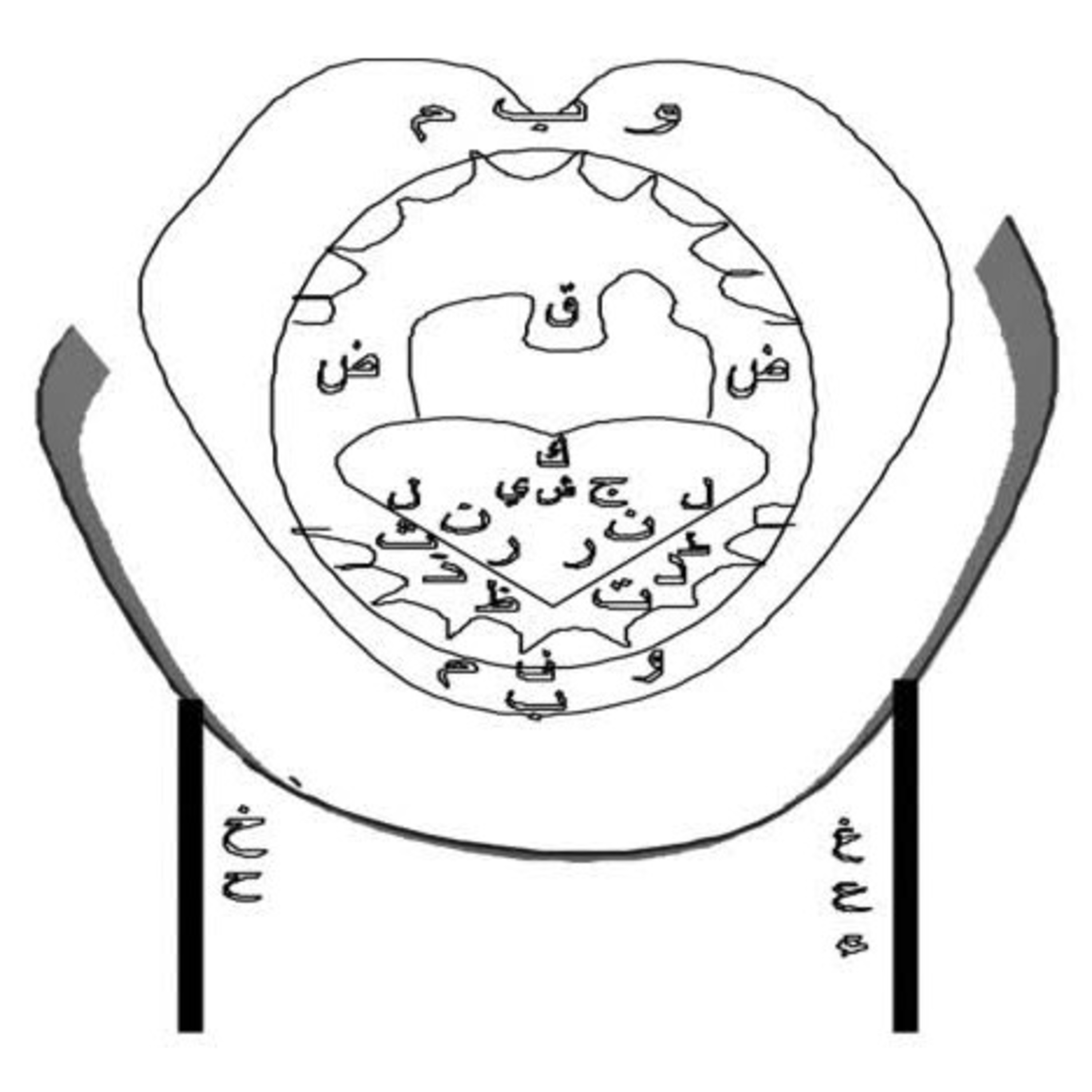 Ngaji ( Ngatur Jiwo )