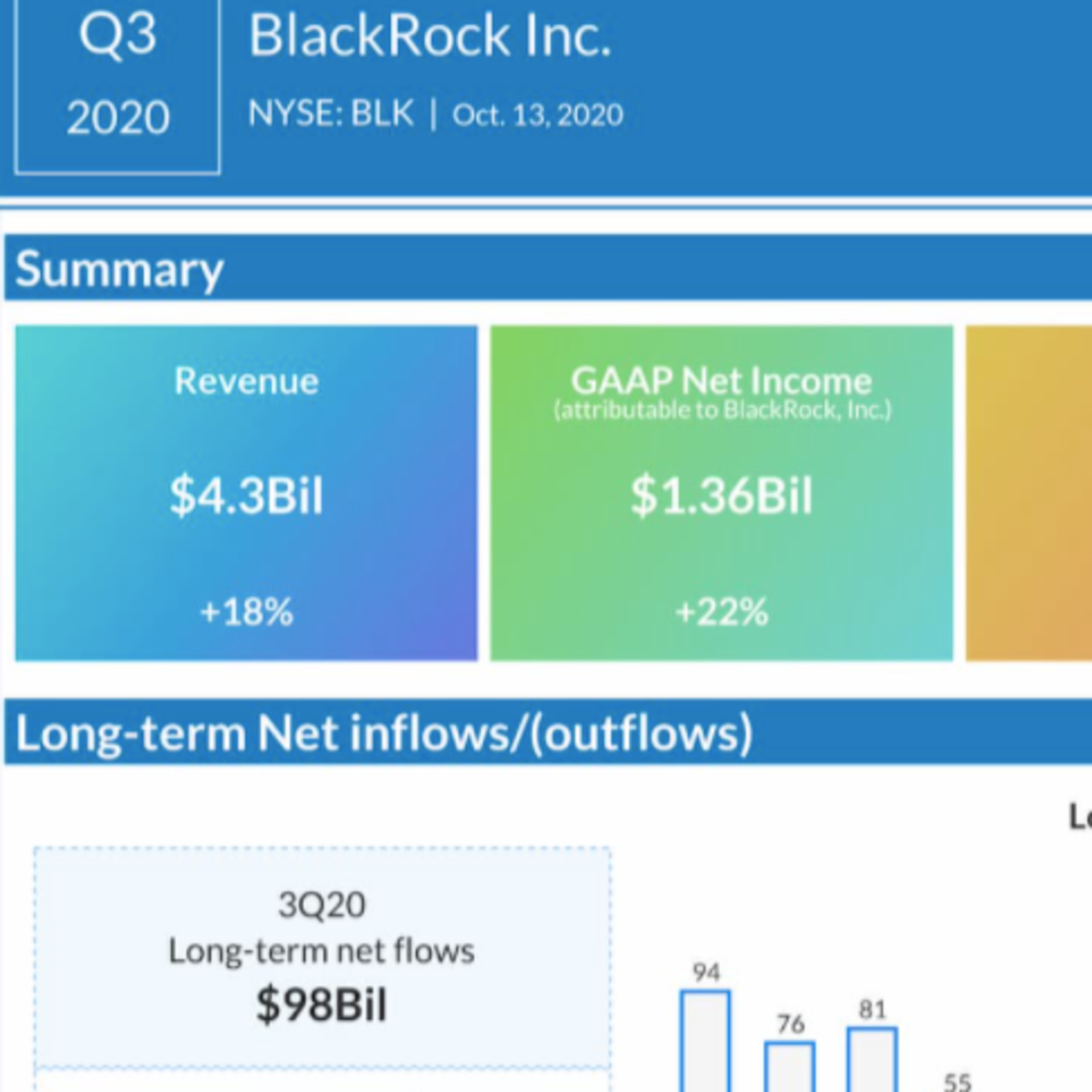 The Earnings Podcast from AlphaStreet