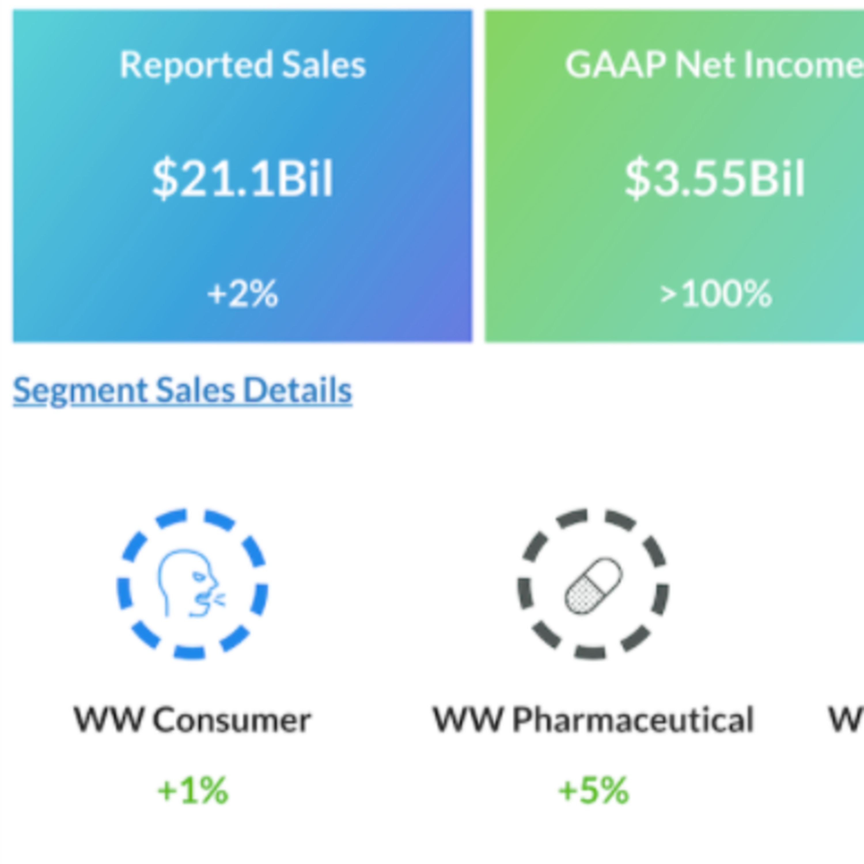 The Earnings Podcast from AlphaStreet