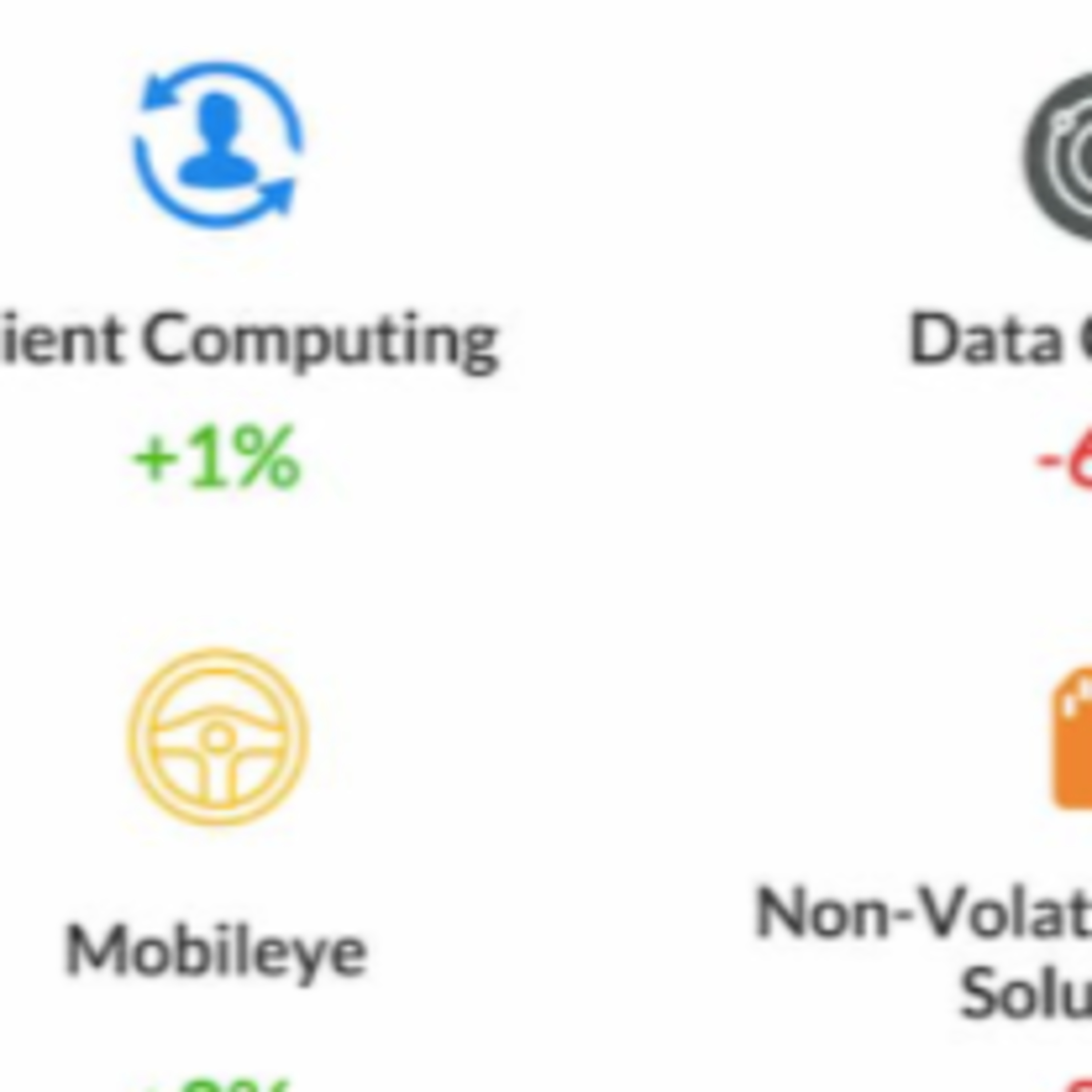 The Earnings Podcast from AlphaStreet