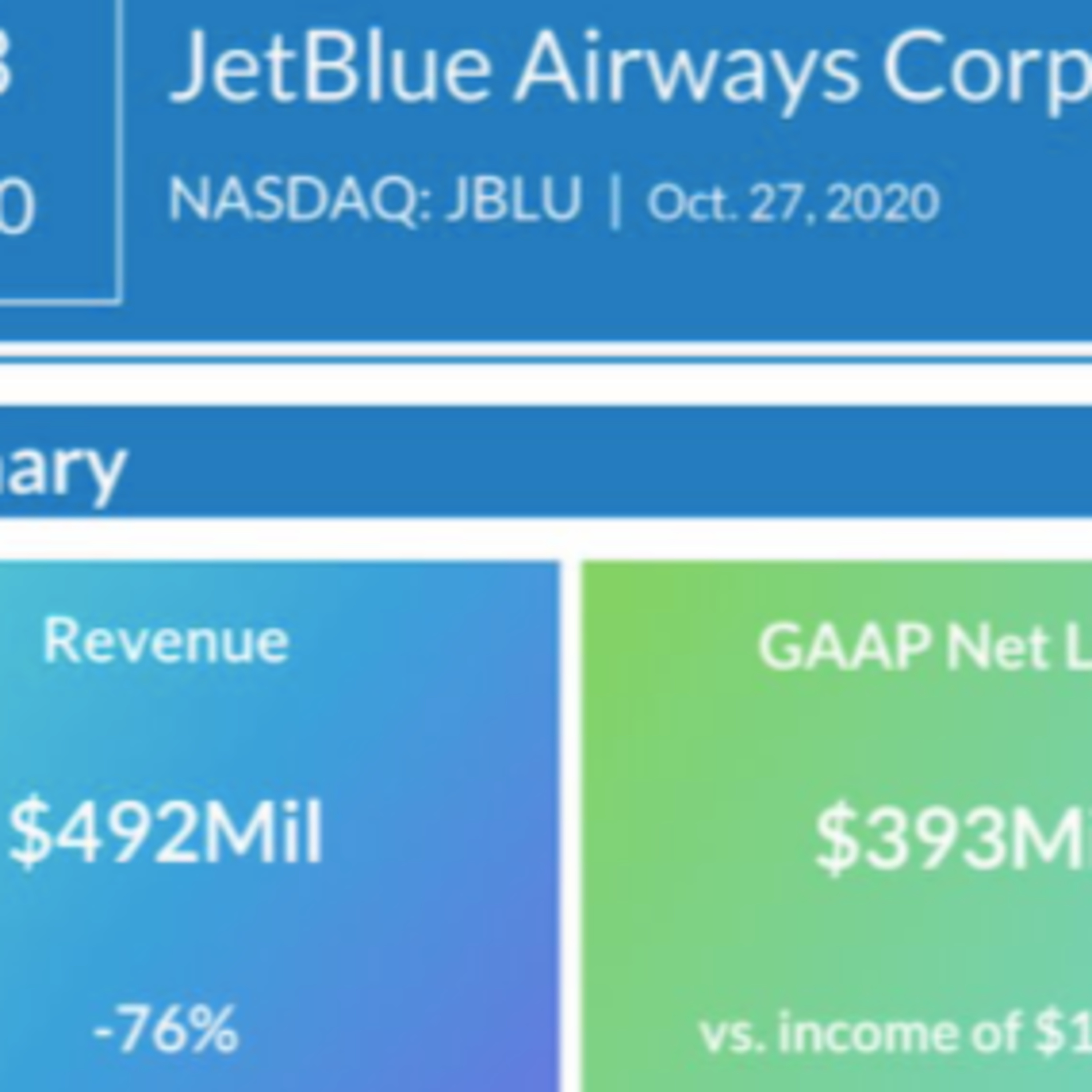The Earnings Podcast from AlphaStreet