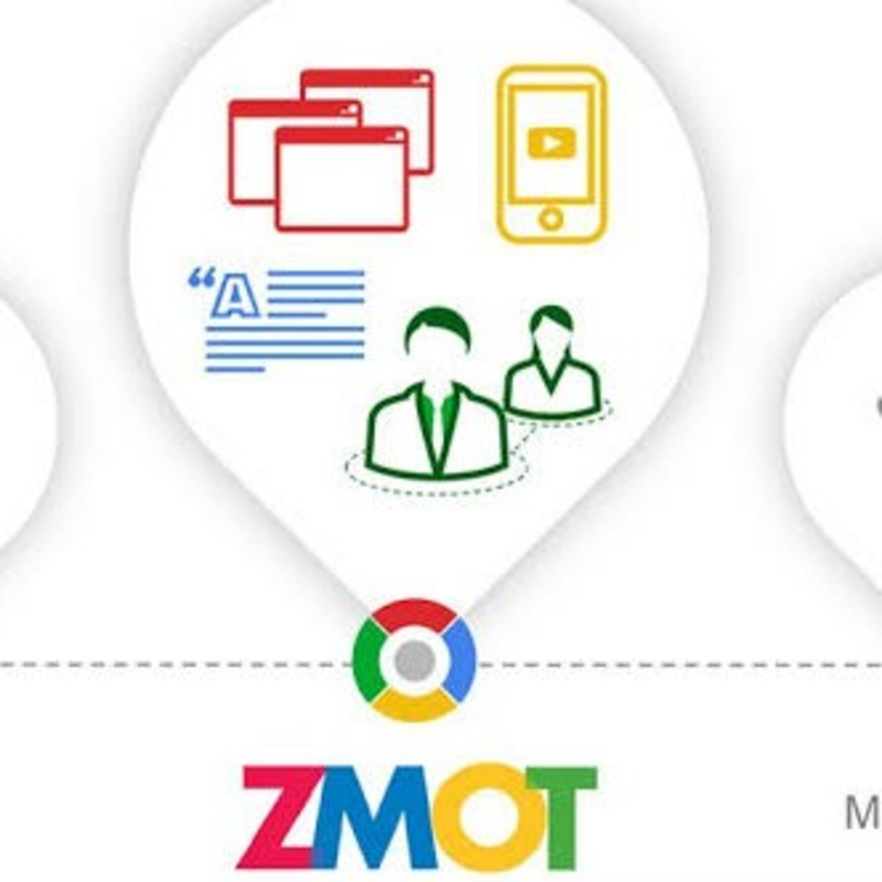 ZMOT - The Zero Moment Of Truth