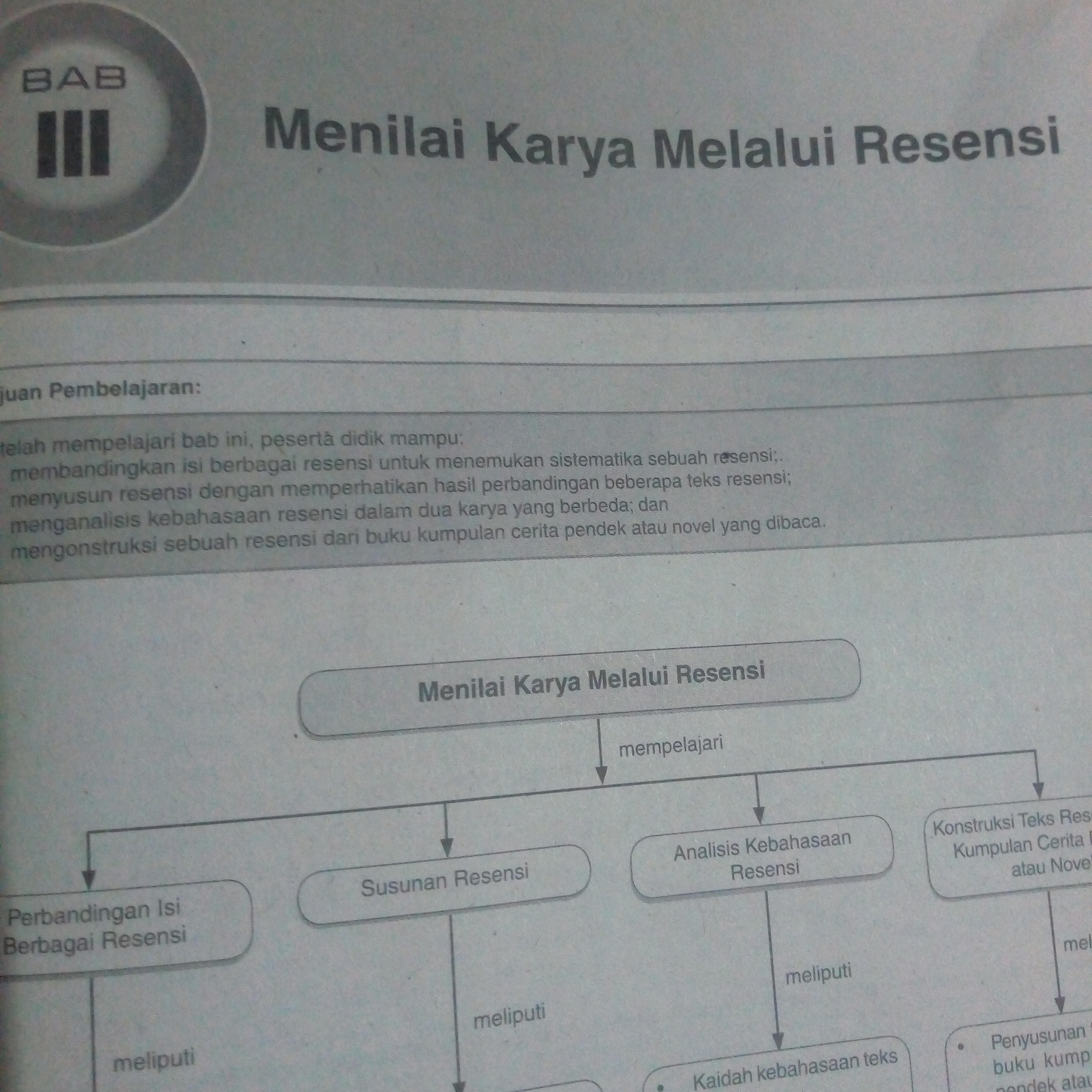 Ibu Hidayah