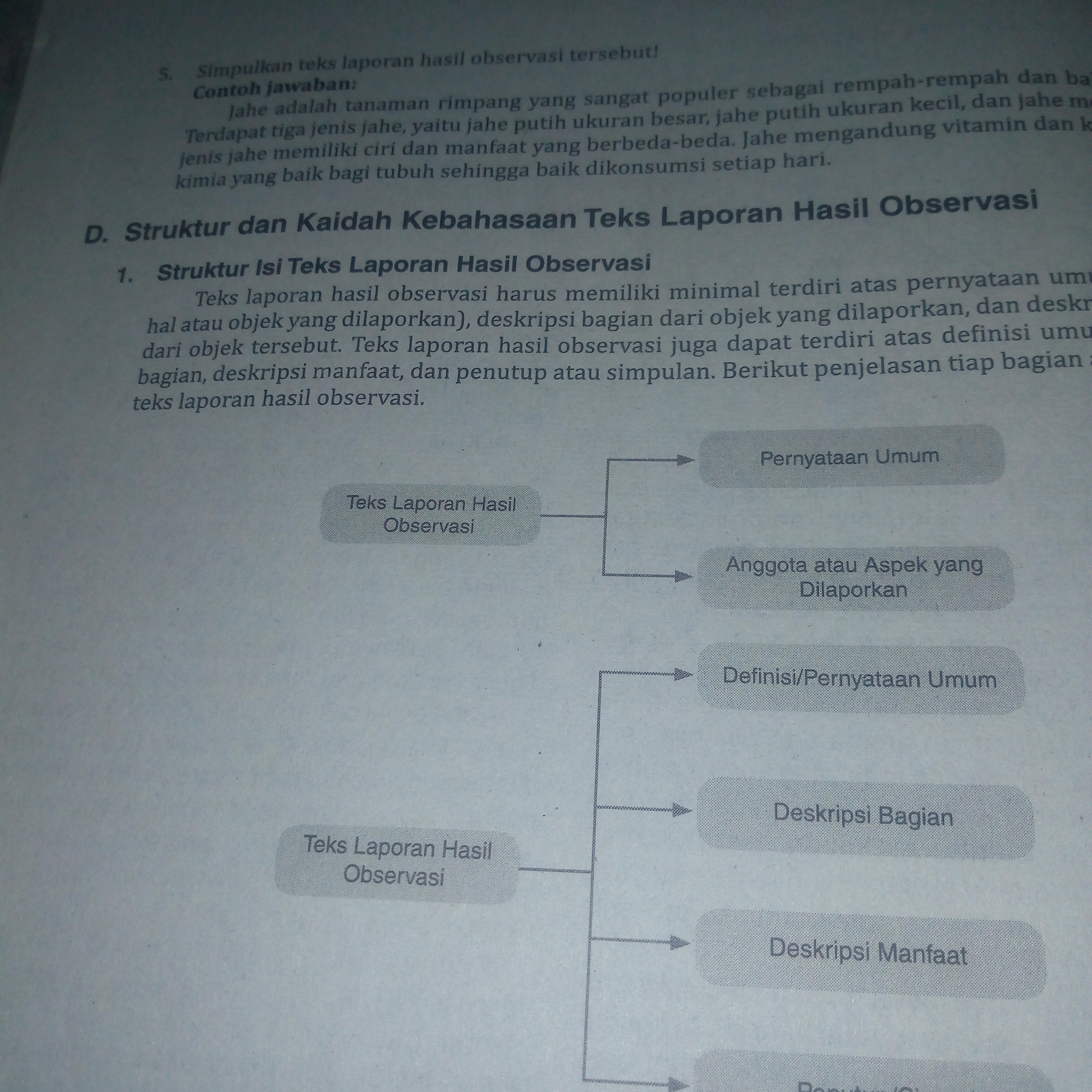 Ibu Hidayah