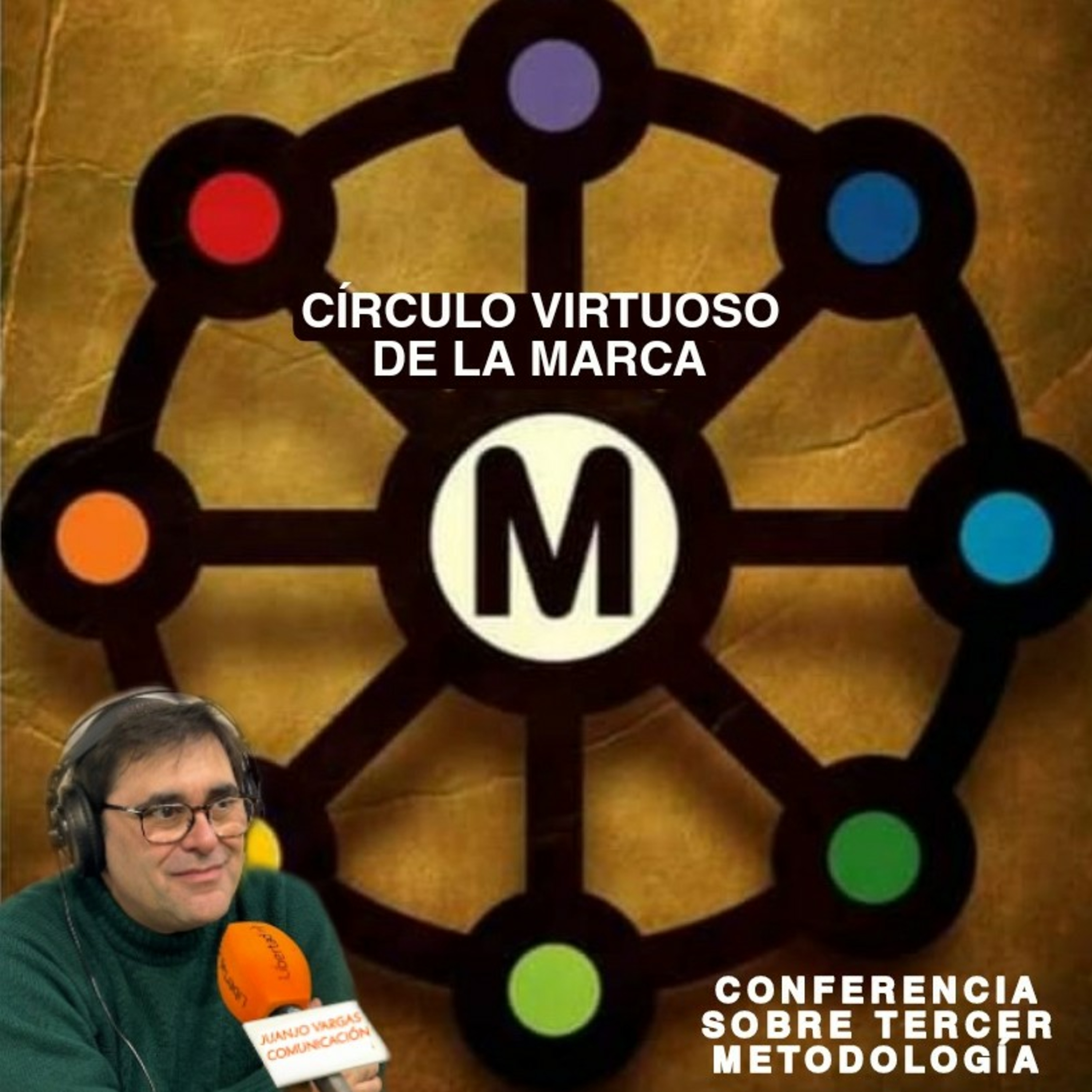 El Círculo Virtuoso de la Marca - Conferencia - Juanjo Vargas episode artwork