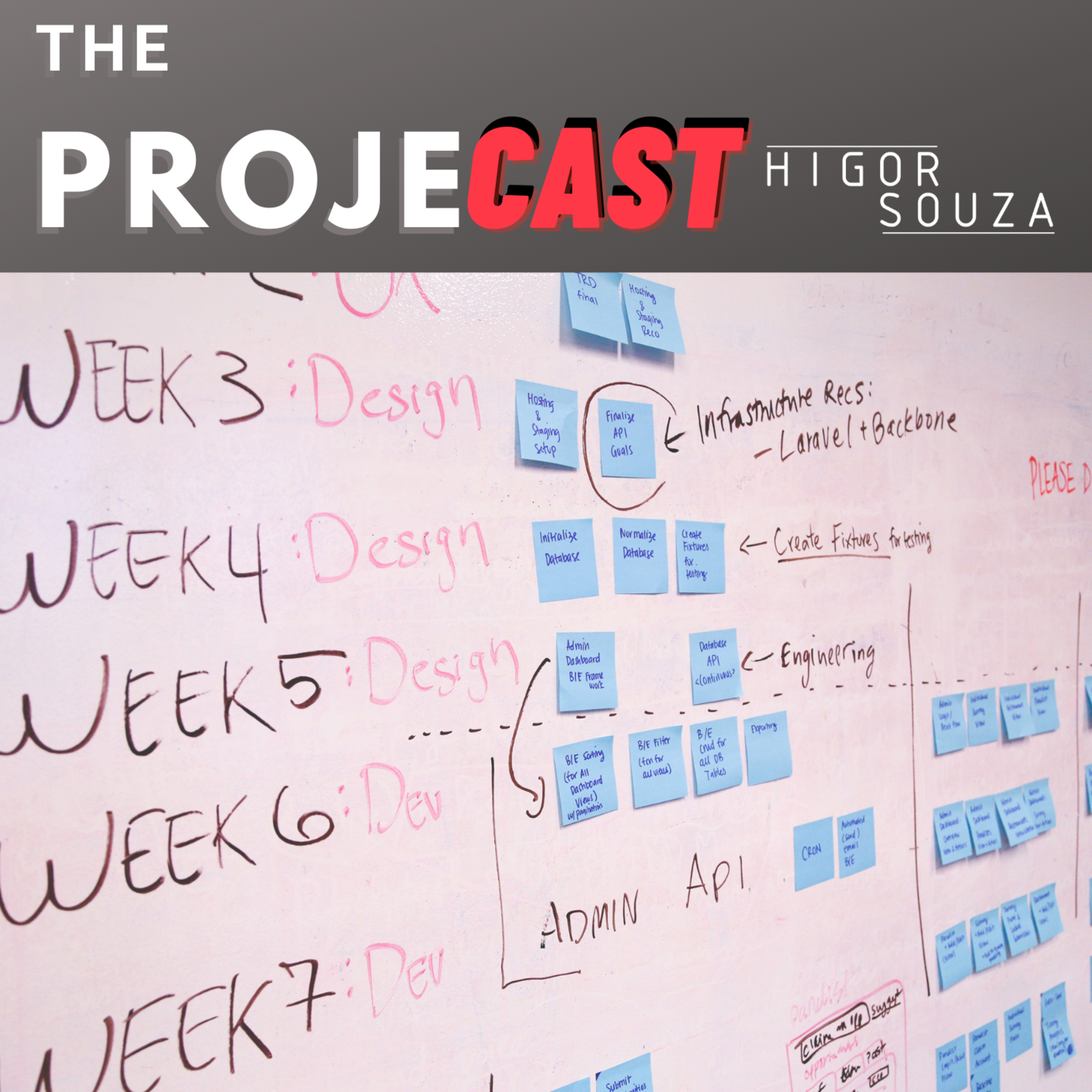 The ProjeCast - O Podcast de Projetos