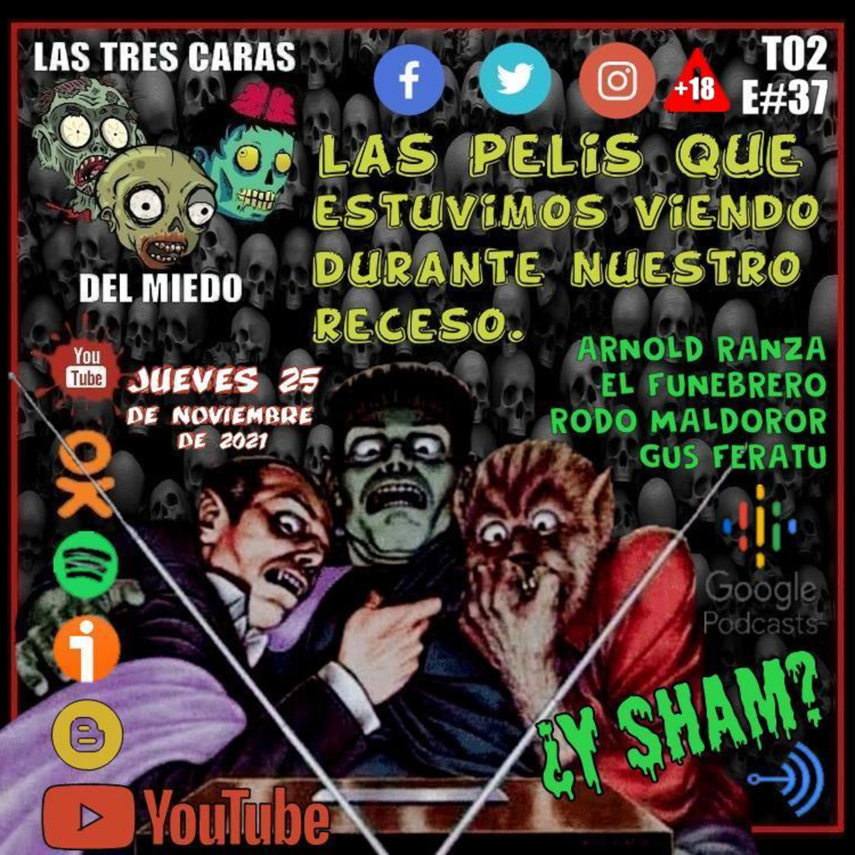 Las Tres Caras Del Miedo