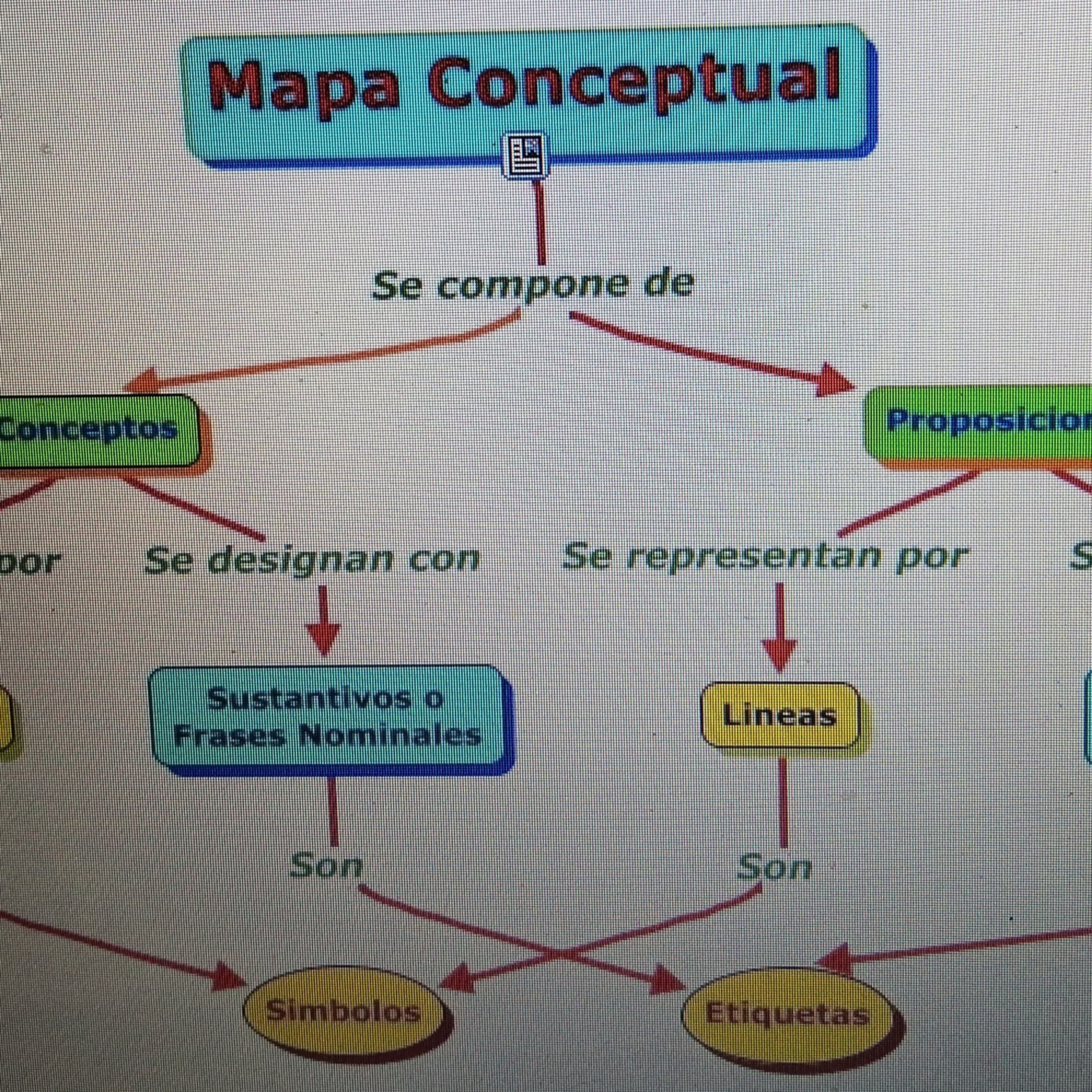 Decálogo Cómo Hacer Buen Uso De La Tecnología