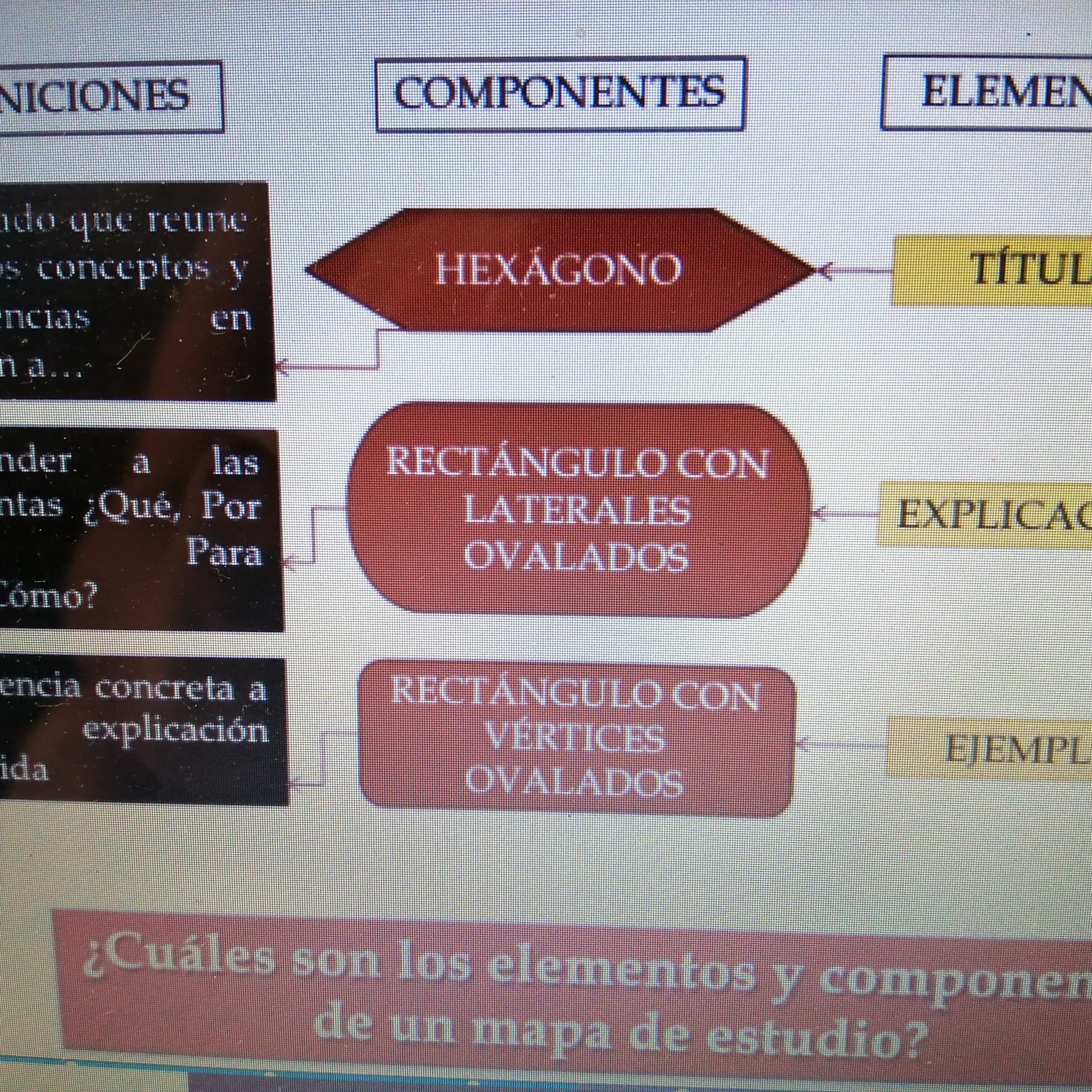 Decálogo Cómo Hacer Buen Uso De La Tecnología