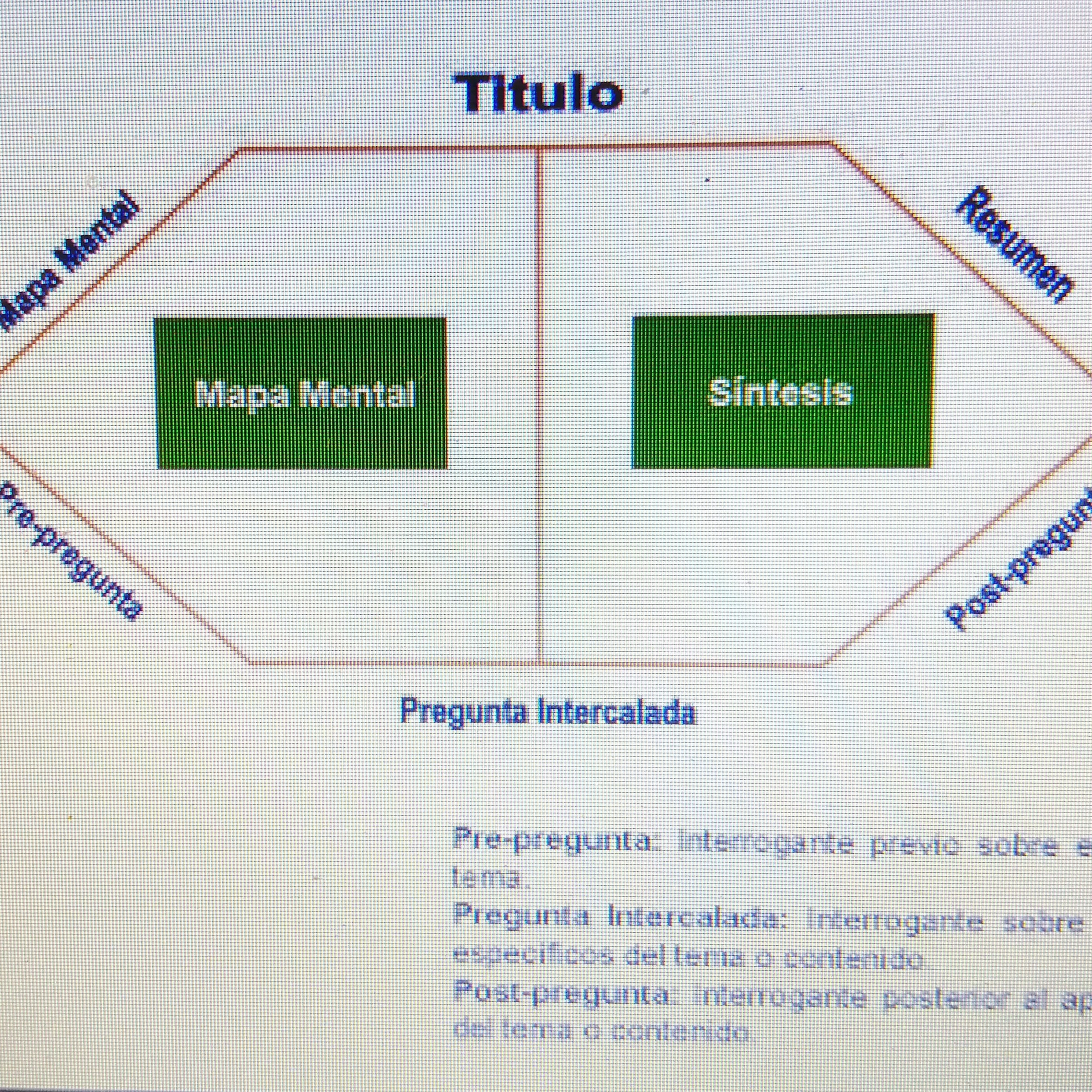 Decálogo Cómo Hacer Buen Uso De La Tecnología