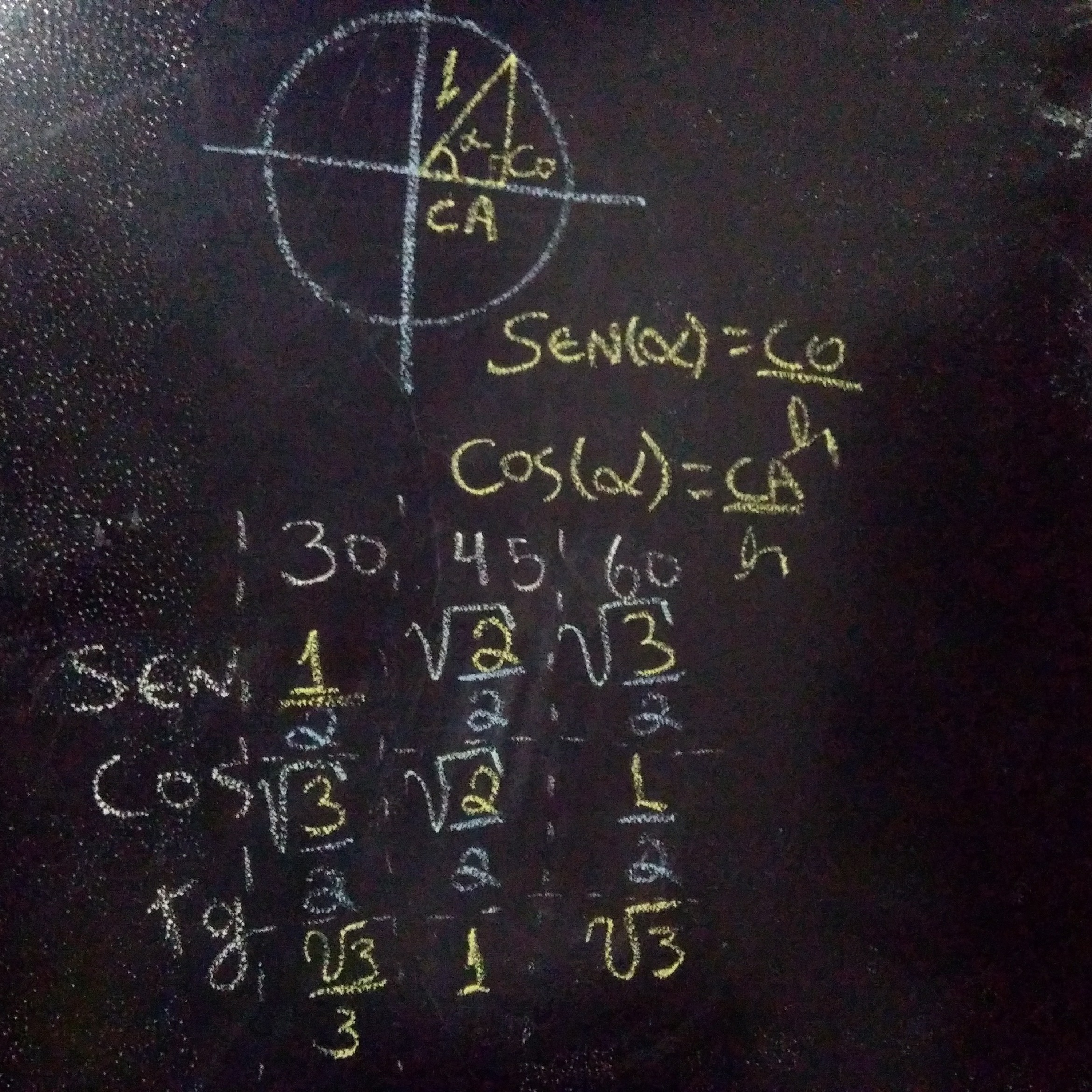 UTF Explica Matemática
