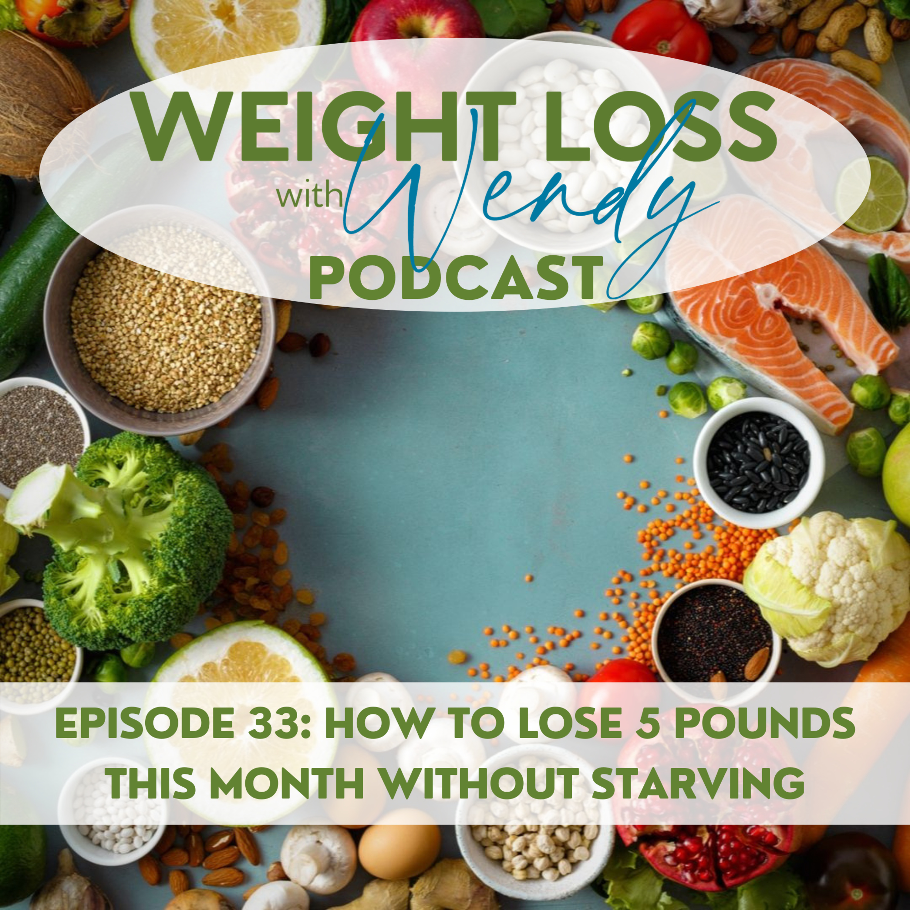 Weight Loss With Wendy