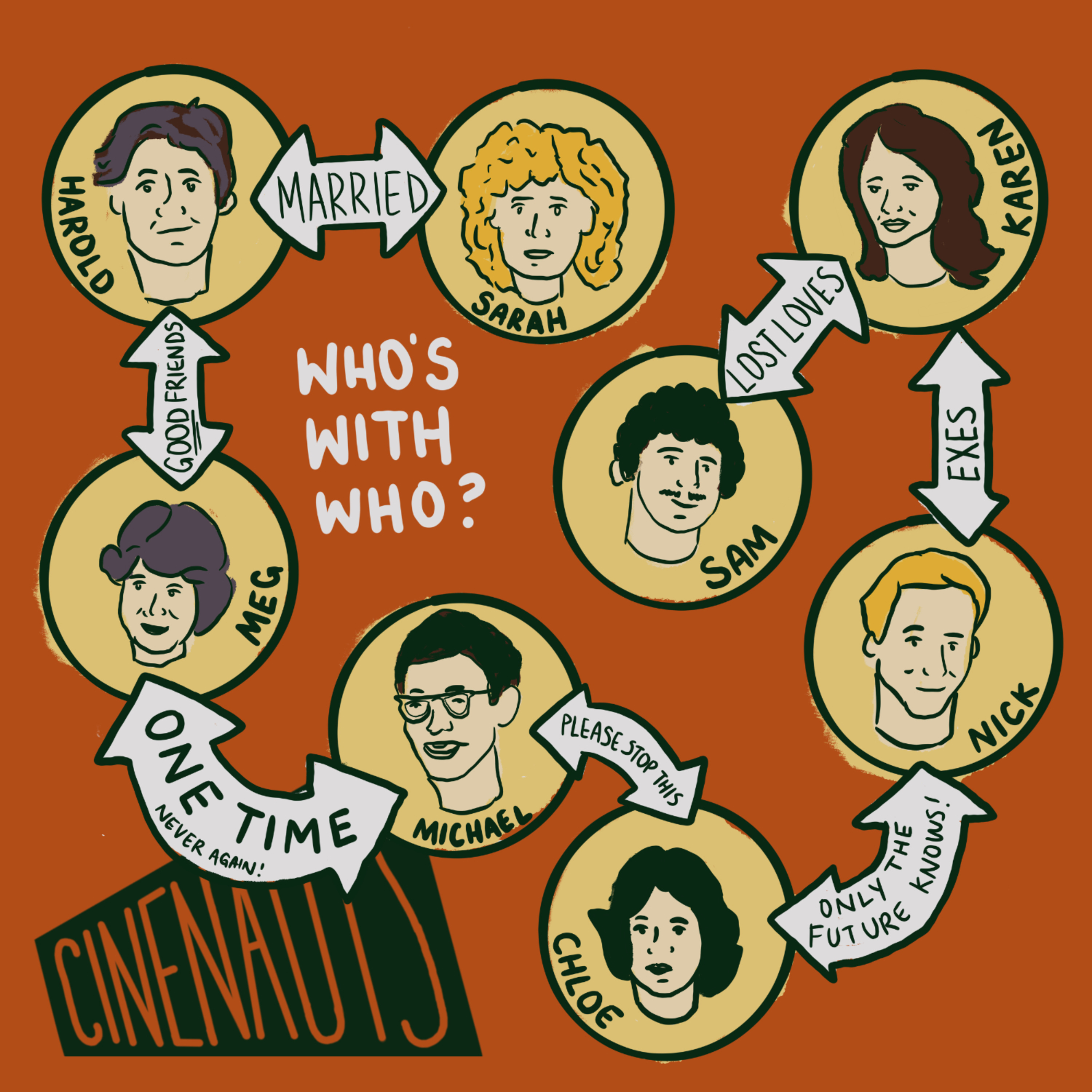 Cinenauts