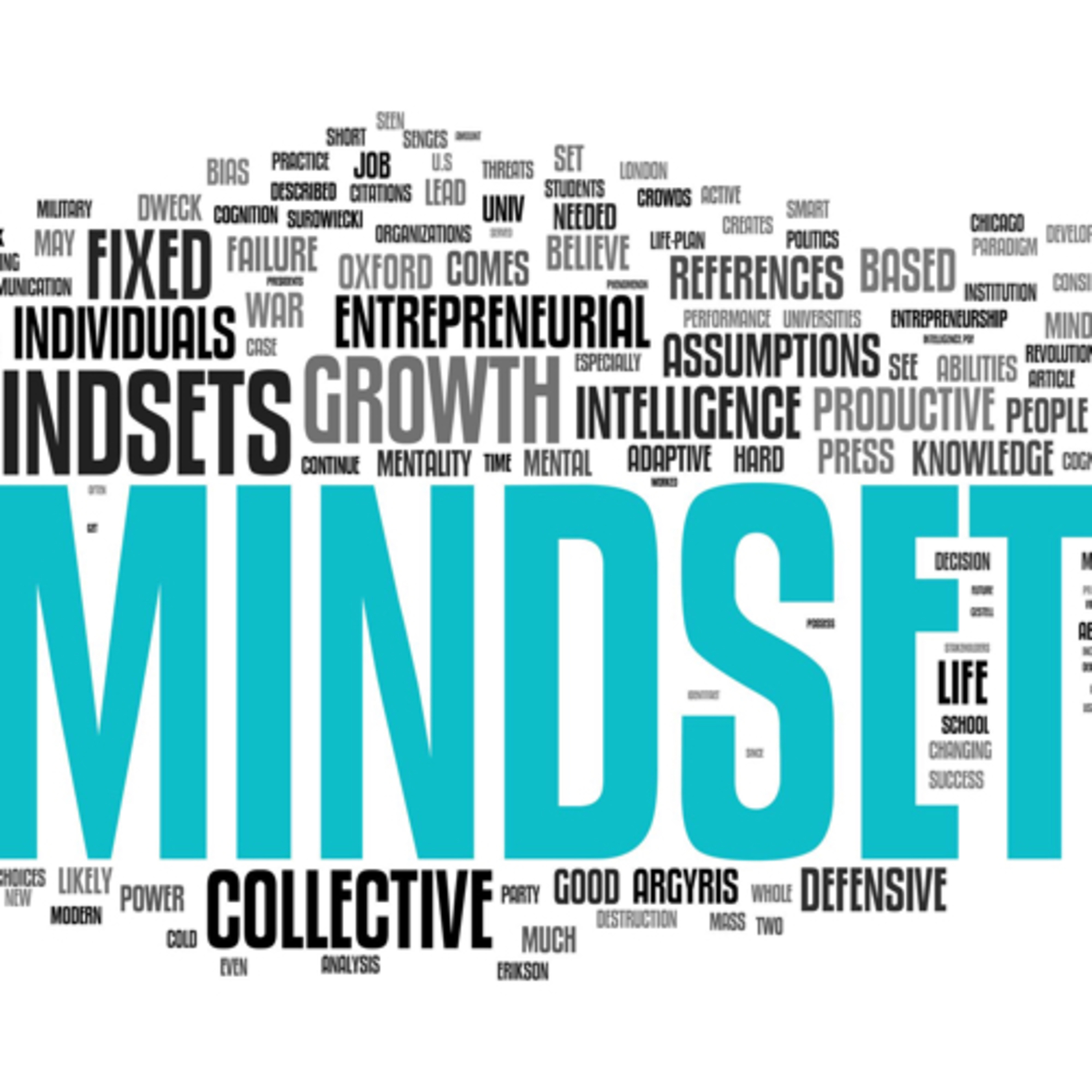 Having the right Mindset.  episode artwork