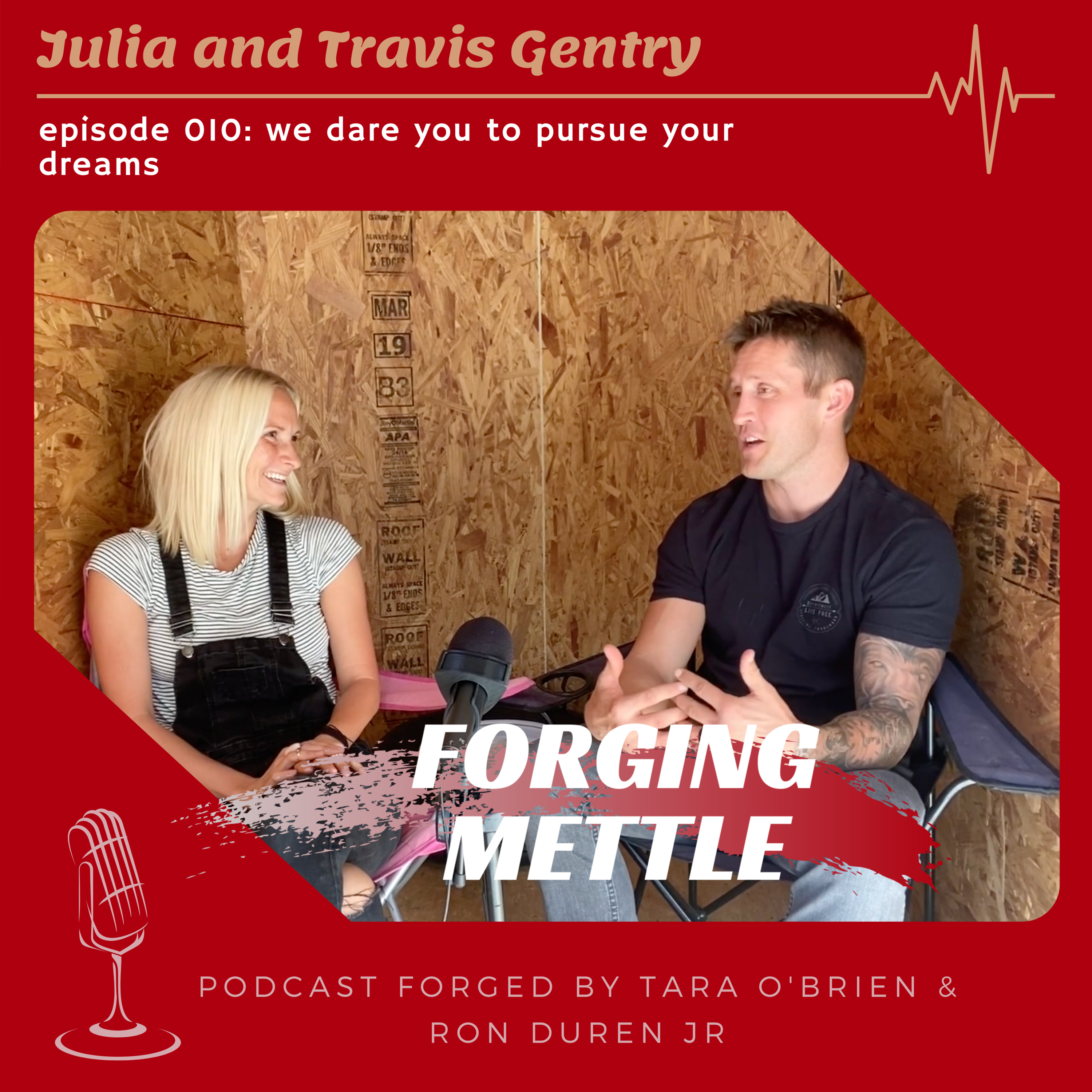 Forging Mettle Podcast