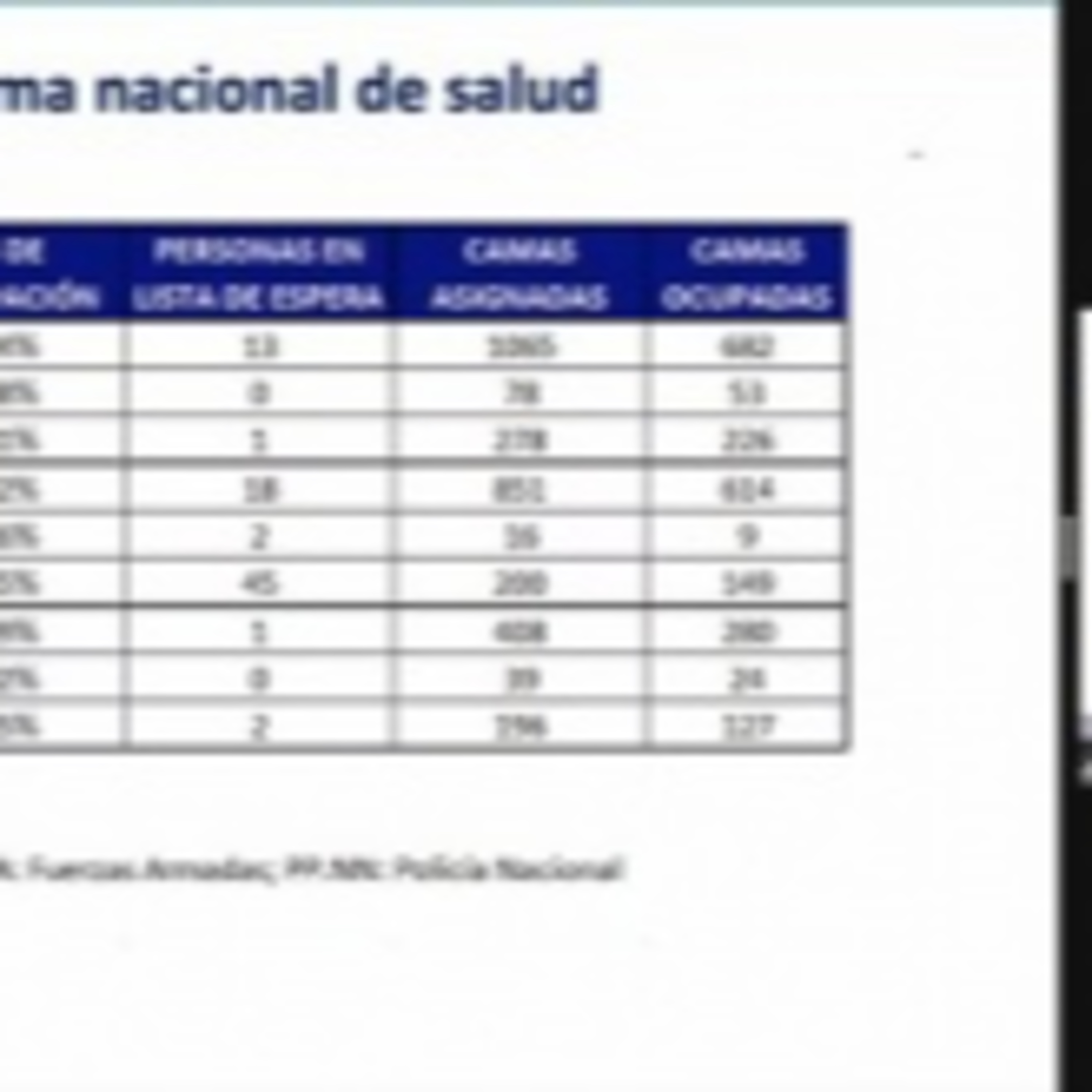 Hechos Ecuador