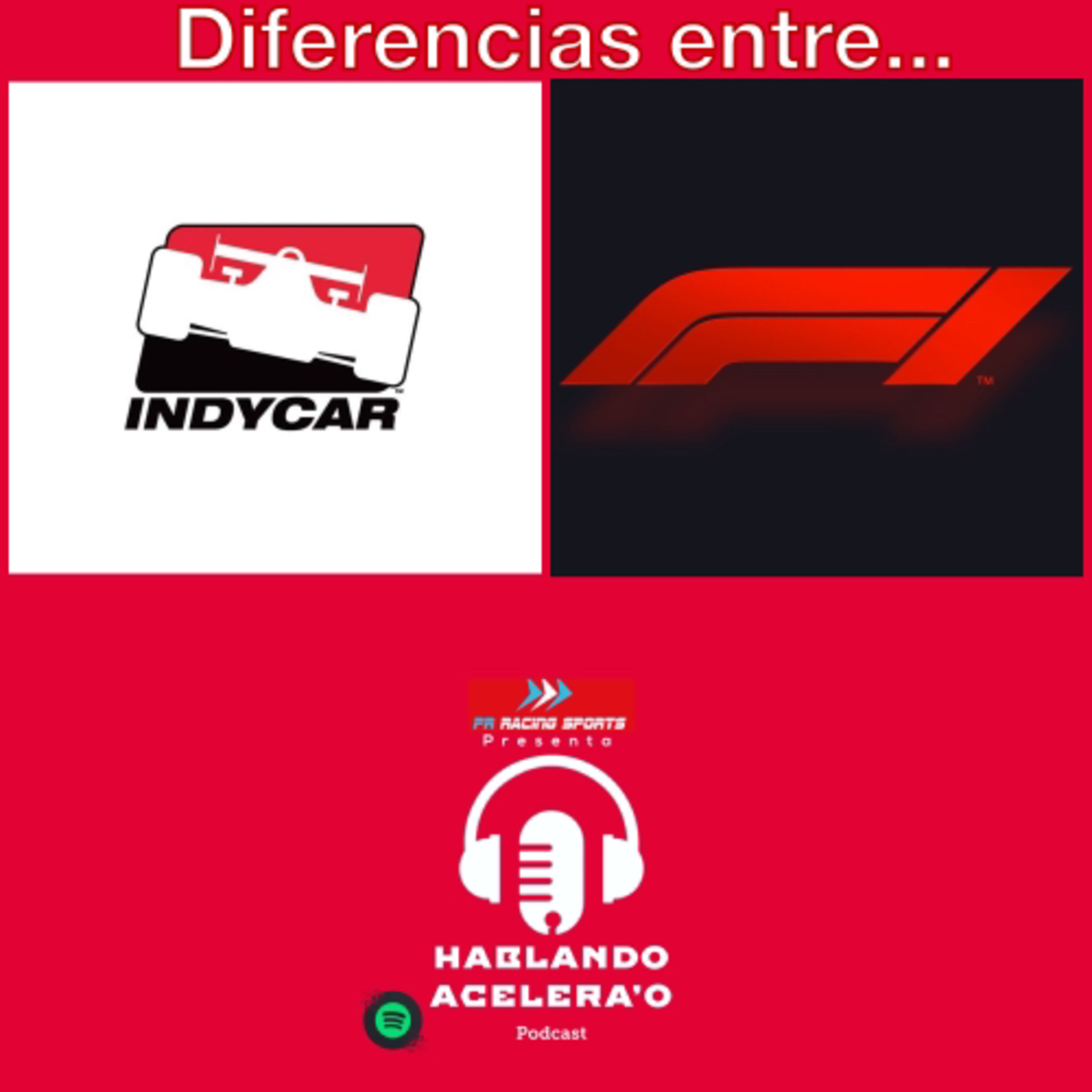 Portada de PR Racing Sports