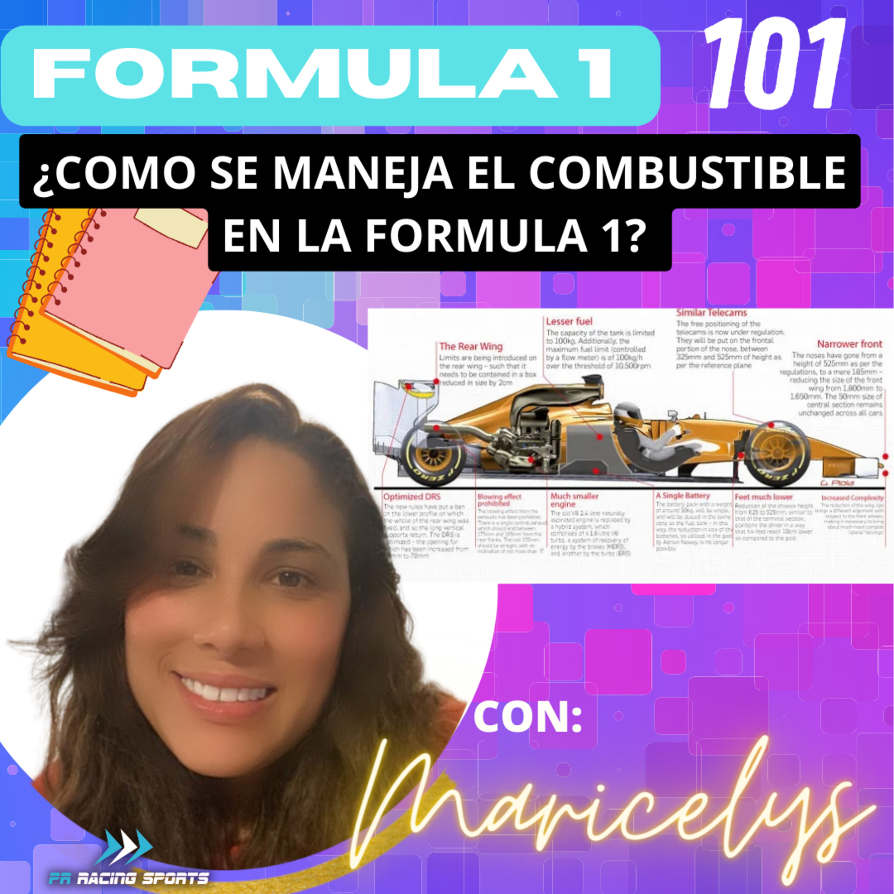 Portada de PR Racing Sports