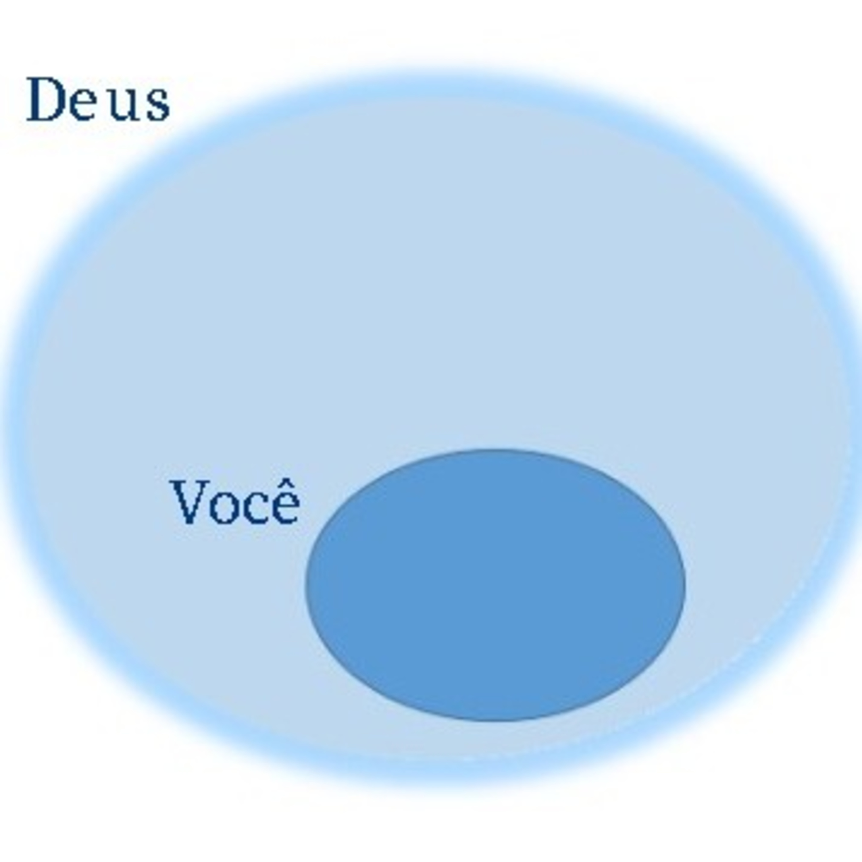 Deus e a teoria dos conjuntos episode artwork