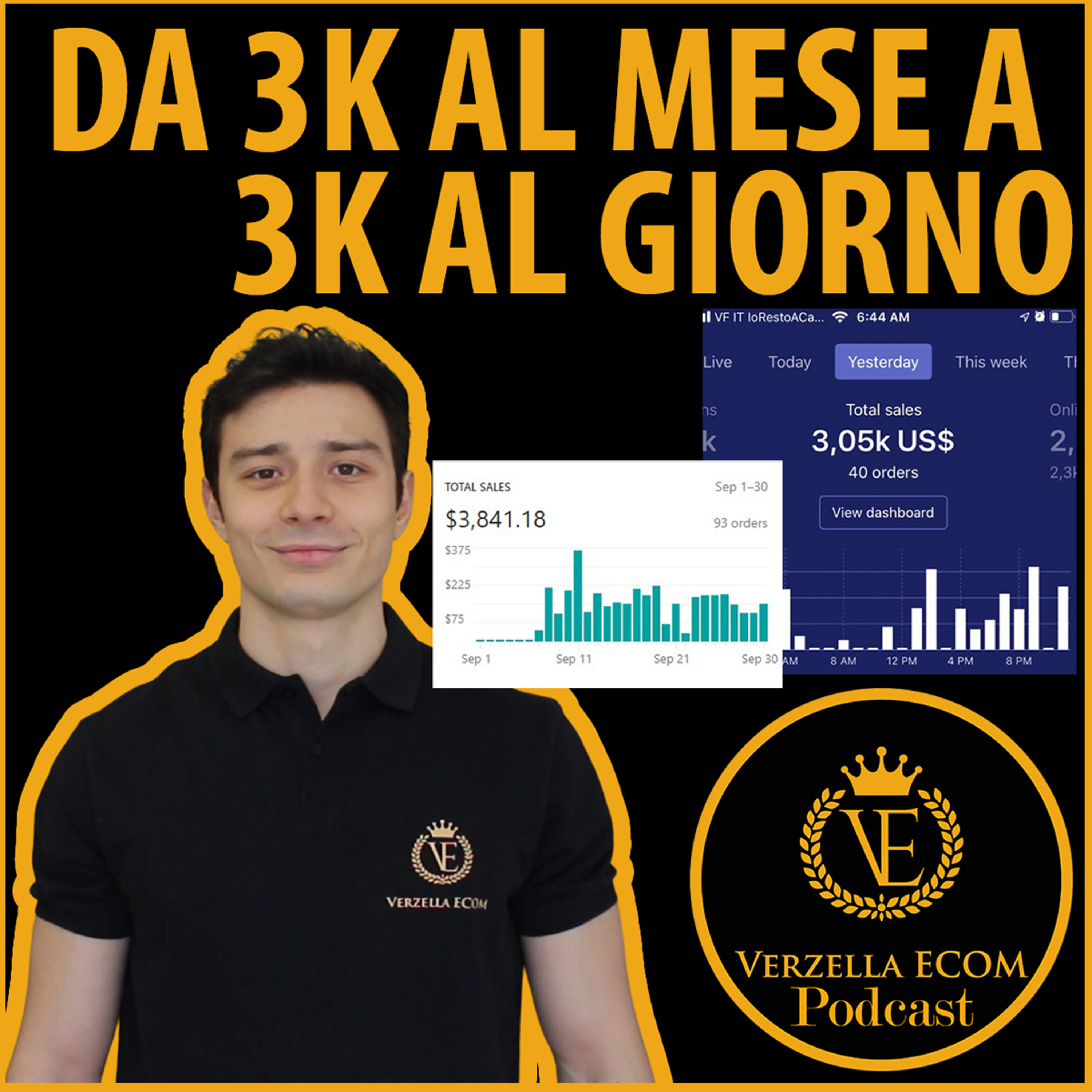 VerzellaEcom Podcast