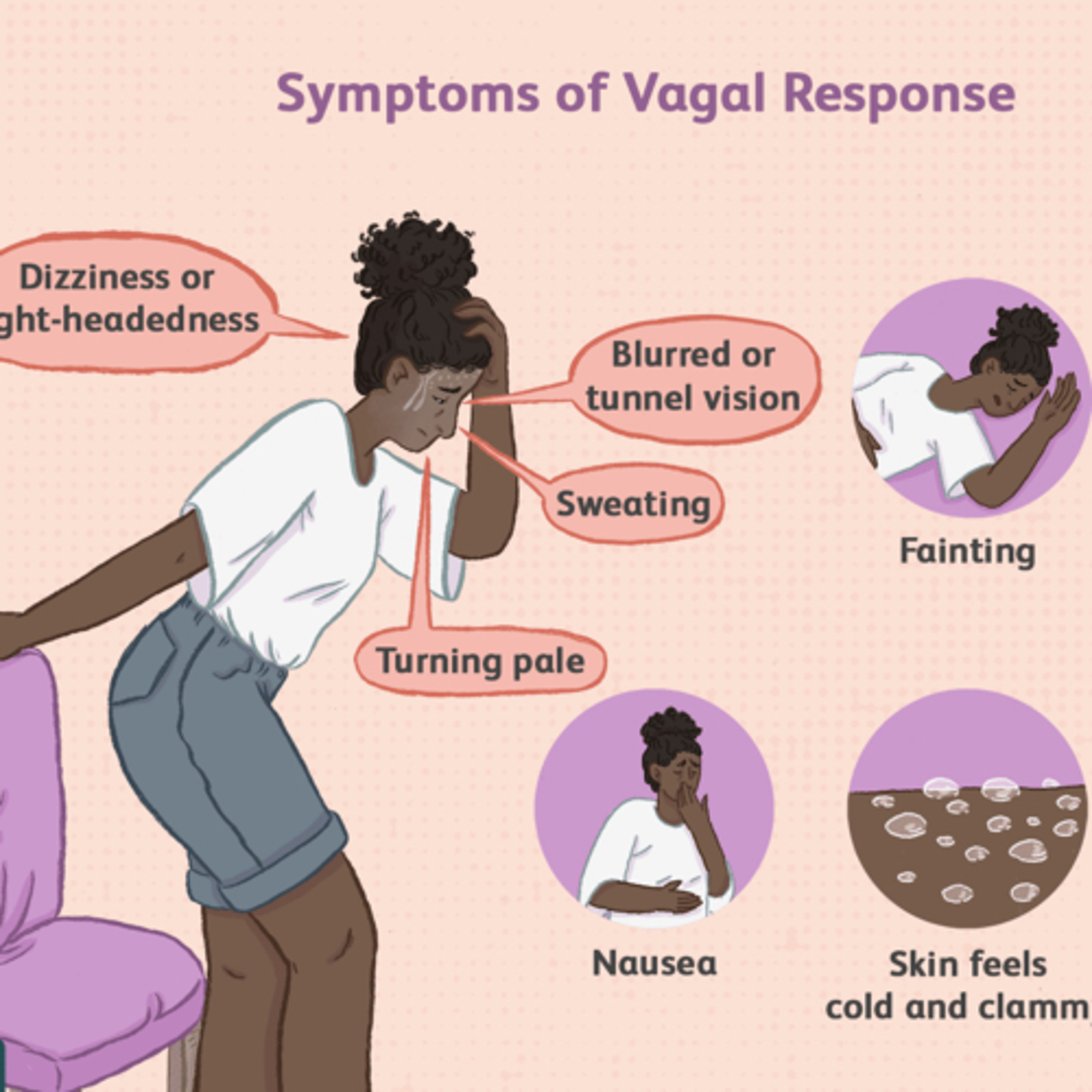 “How To Identify a Vasovagal Episode in Your Dental Chair, and What Should You Do Next?” episode artwork