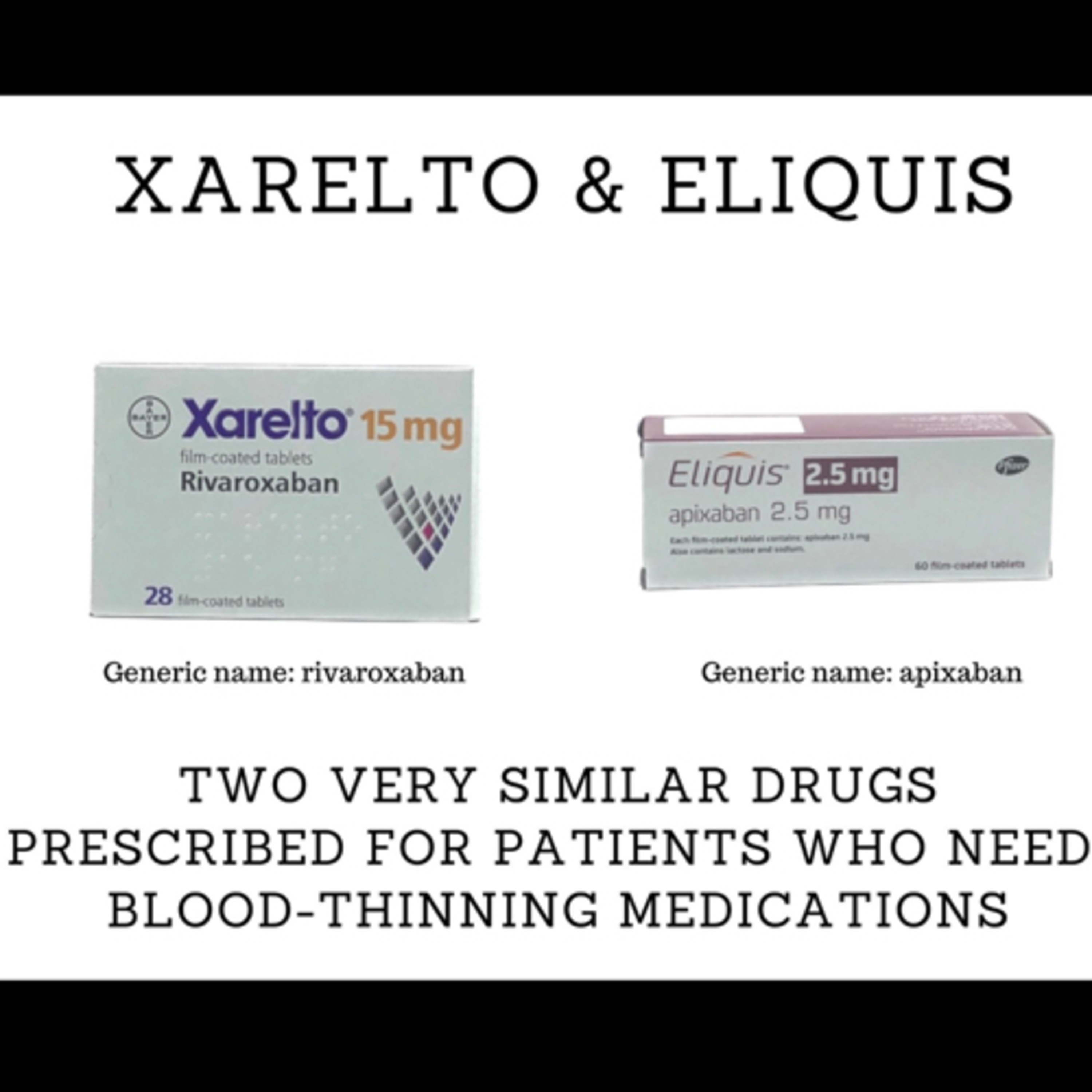 “What are the Half Lives of Eliquis and Xarelto, and thier Clinical Significance?” episode artwork