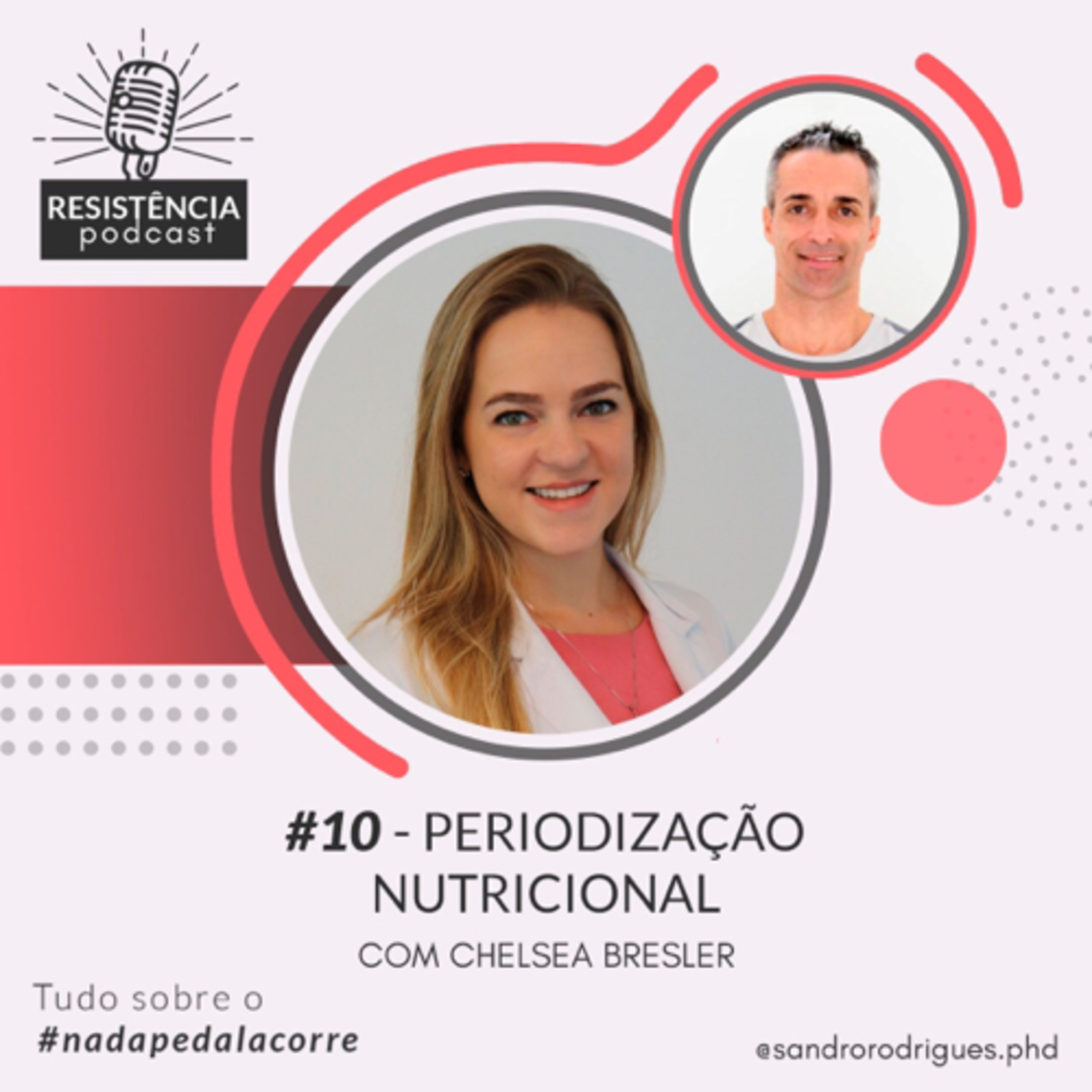 Resistência Podcast