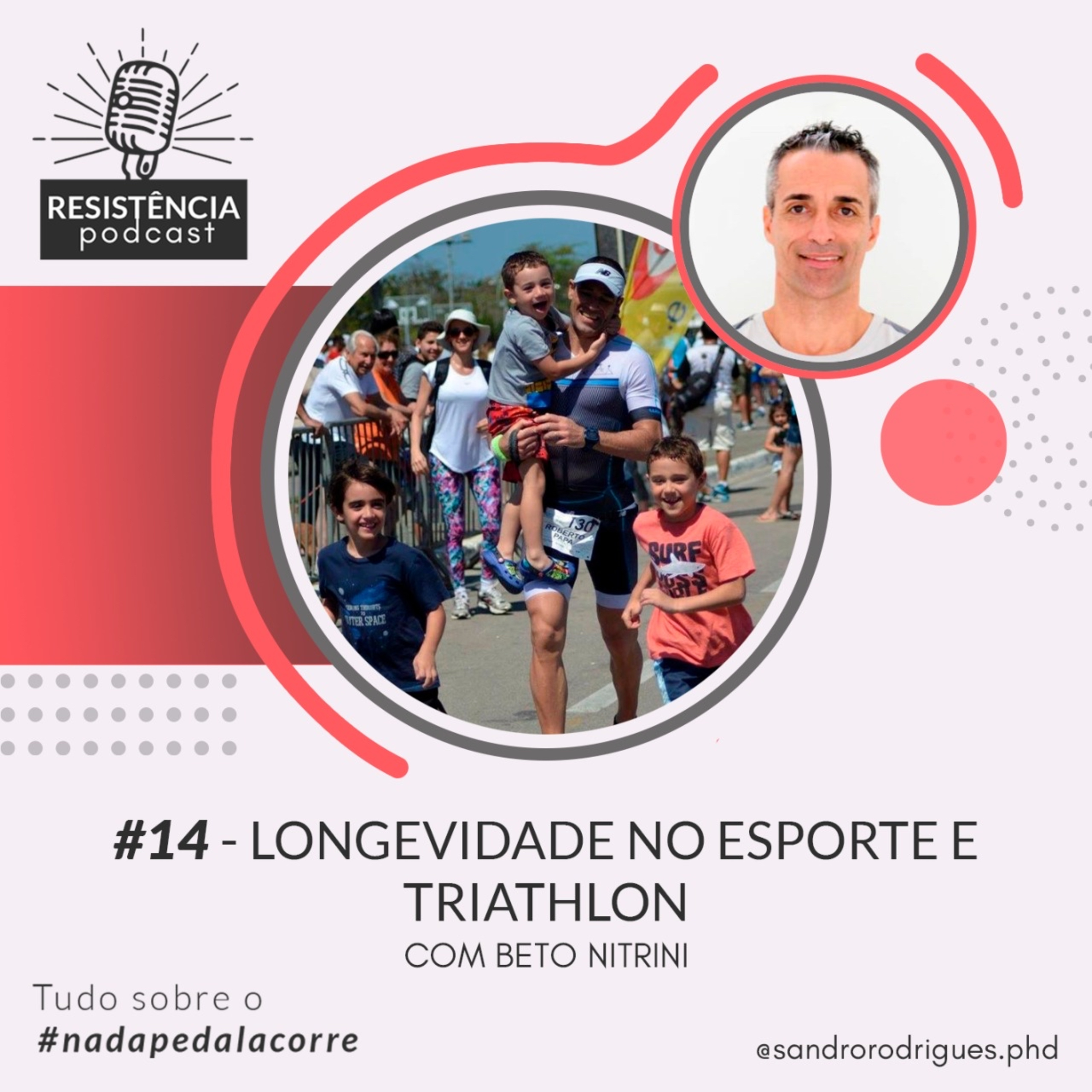 Resistência Podcast