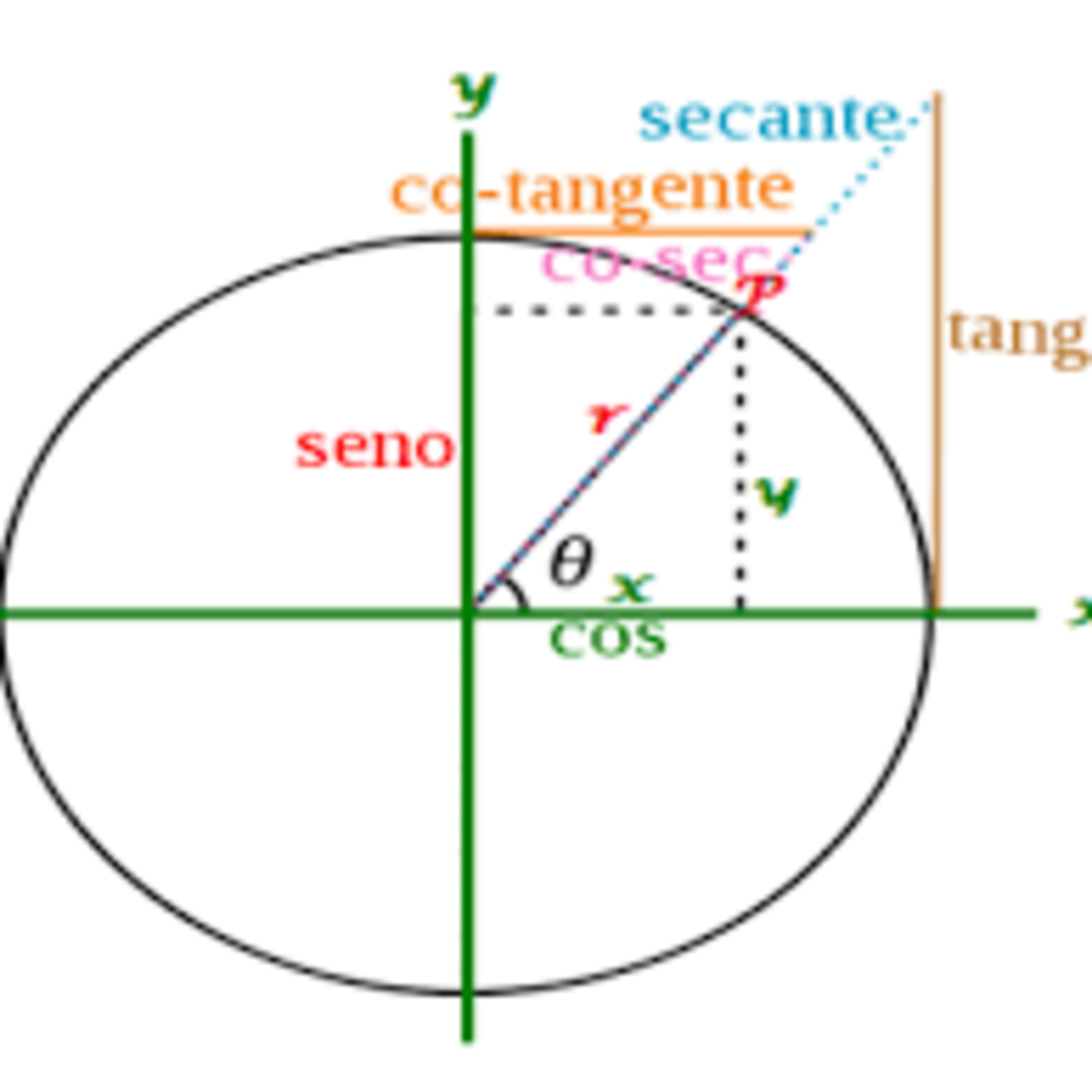 BHM - devolución general tutorial GeoGebra episode artwork