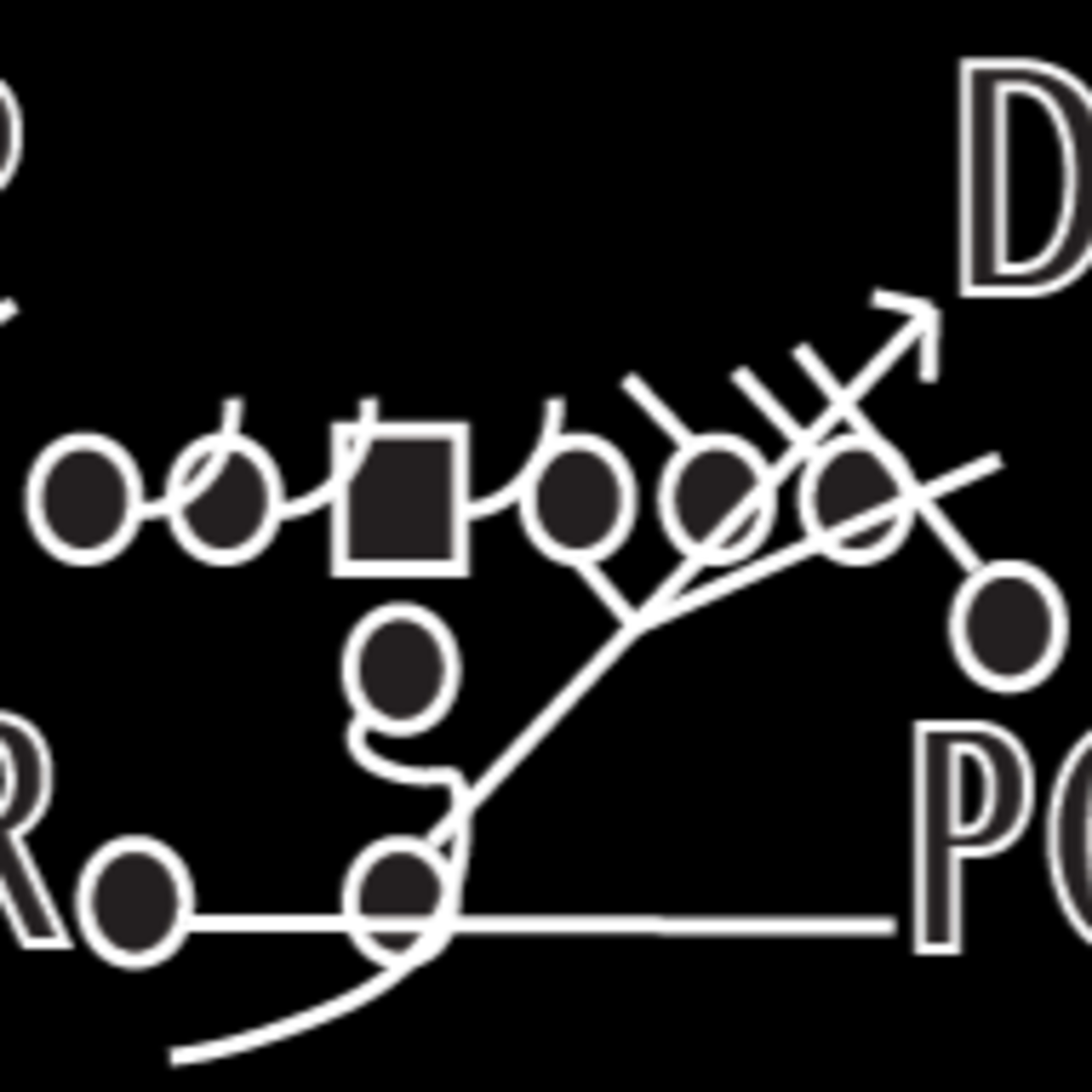 Coach Bandstra Podcasts