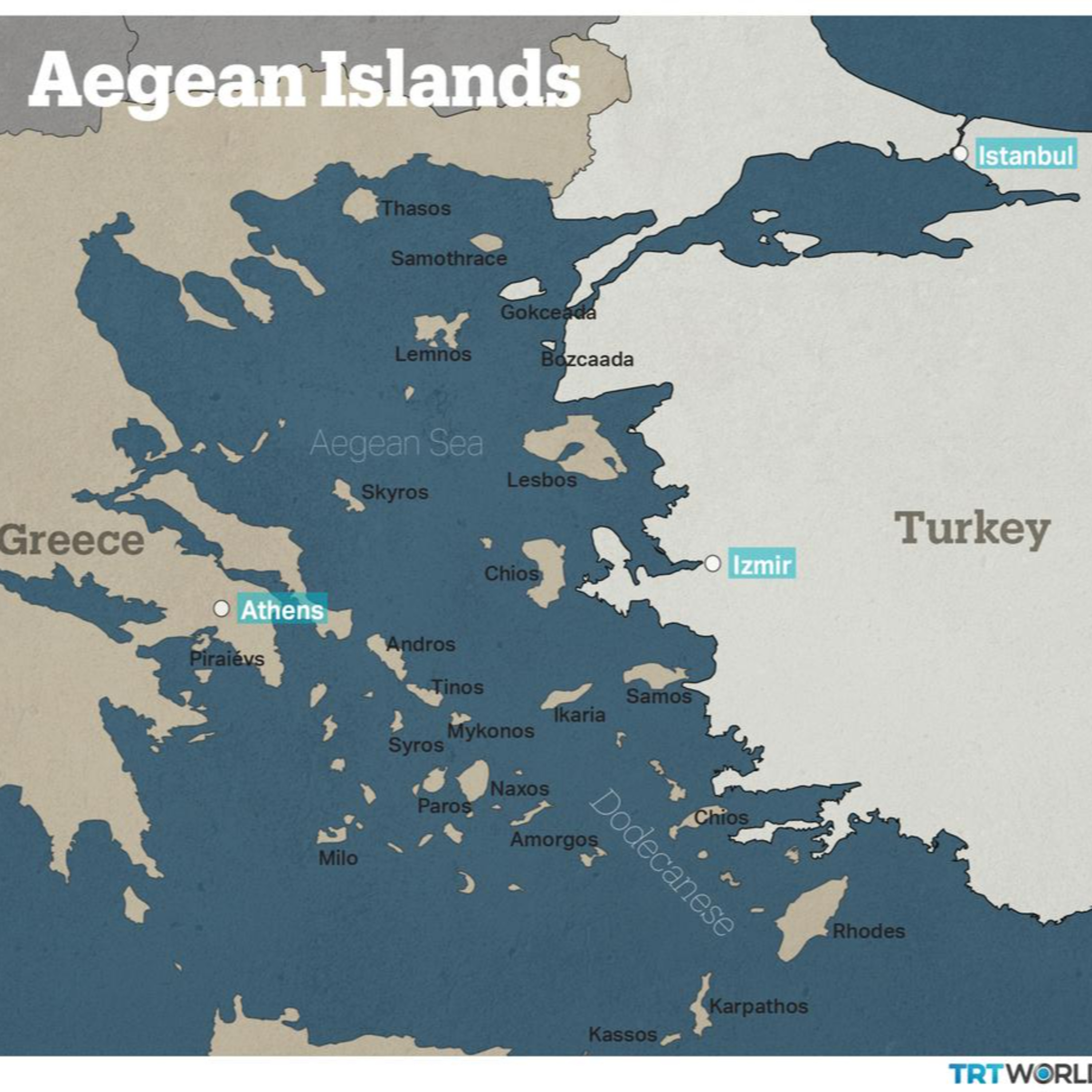 Yunanistan Dışişleri Bakanı Dendias Doğu Ege Adaları Ve Oniki Adalar'ın Askerden Arındırılmış Statüsünü Kabul Etti - Teoman Ertuğrul TULUN - 24.03.2022
