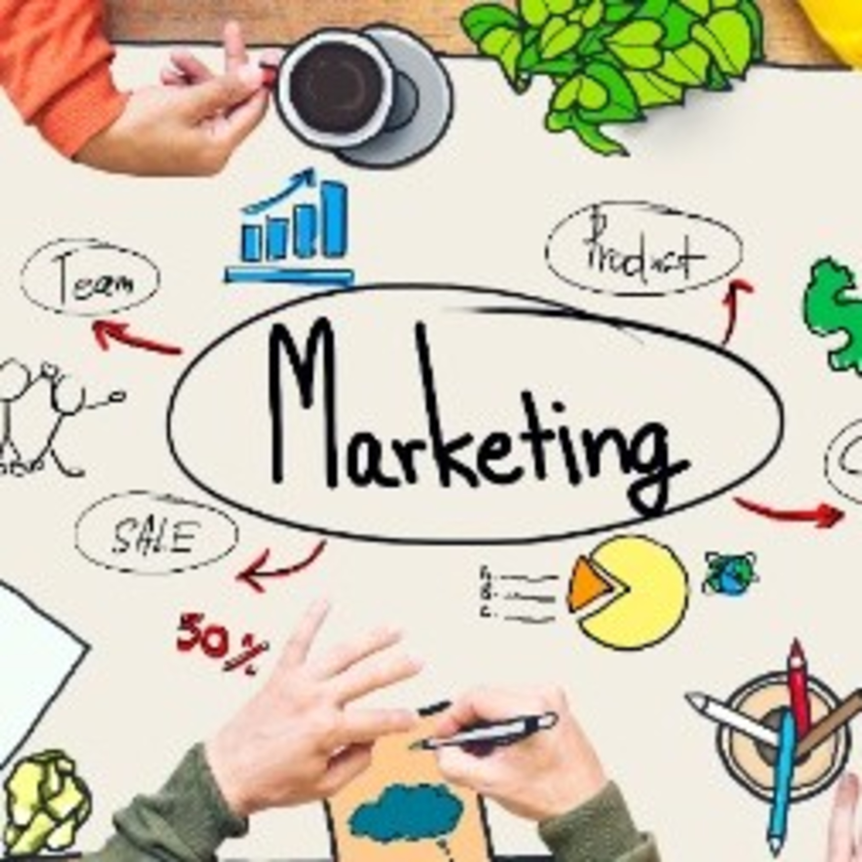 Las estrategias de mercadotecnia y su relación con la creatividad.