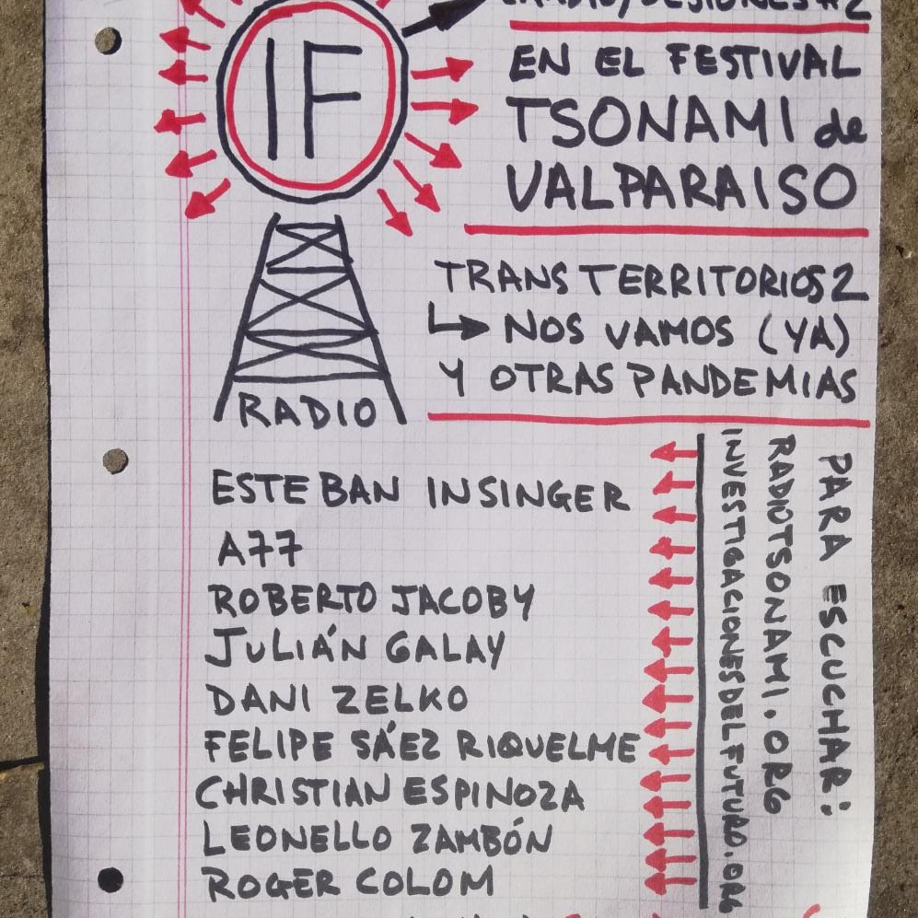 Investigaciones del Futuro