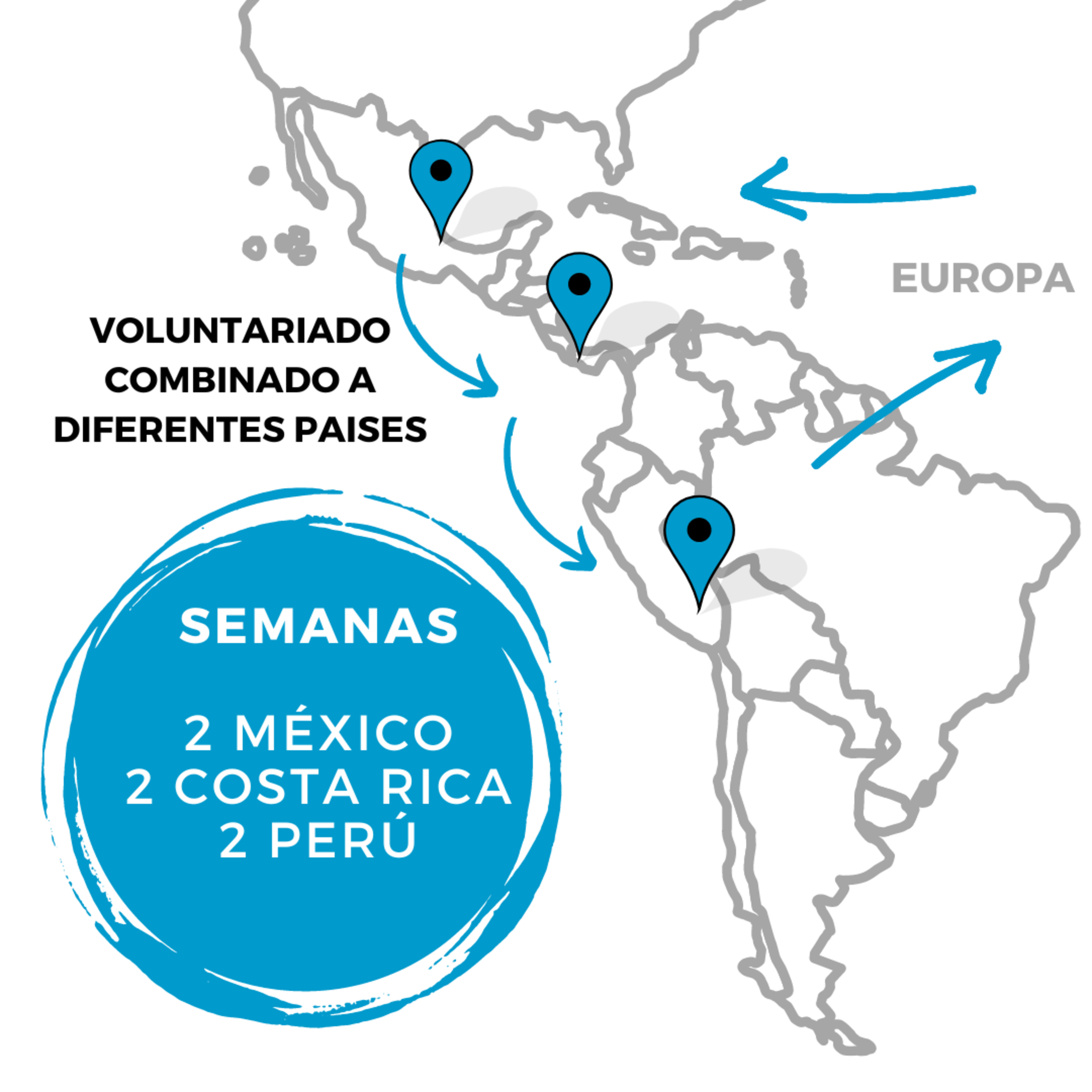 132. Ir a 3 voluntariados en 1 solo viaje por México, Costa Rica y Perú