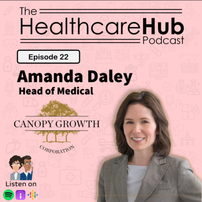 Healthcare Hub Podcast