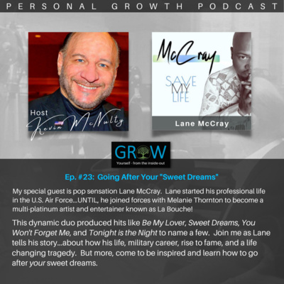 Grow Yourself: Personal Development School of Growth