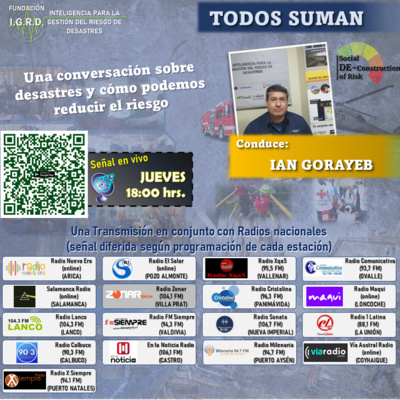 Todos Suman: Ep. 3 T.2 "¿Que entendemos por desastre?"