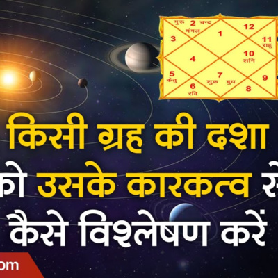 Anuradha | Vedic Astrologer & Tarot Coach