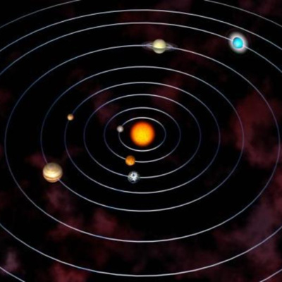 Planets Ep5: What are the three characteristics of a planet?