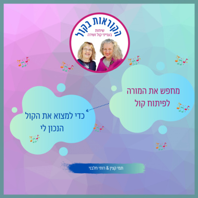 מחפש מורה לפיתוח קול בכדי למצוא את הקול הנכון לי, פרק 20