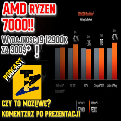 Tech Nowinki / Technologicznie Zakręceni