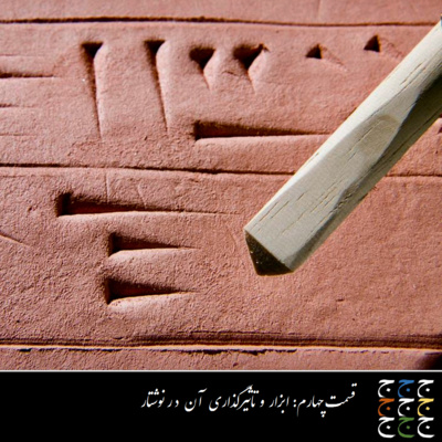 کاور ابزار و تاثیرگذاری آن در نوشتار