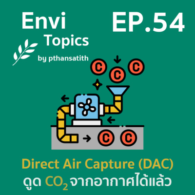 Envi Topics
