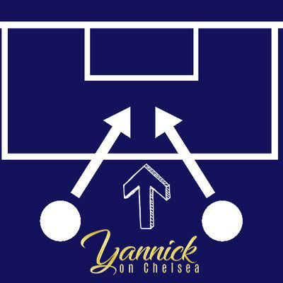 The Attacking Blues Podcast