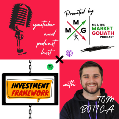 Me & The Market Goliath Podcast