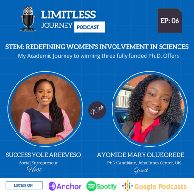 The Limitless Journey Podcast