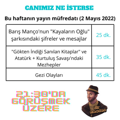Basketbol Fakültesi