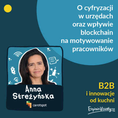 O cyfryzacji w urzędach oraz wpływie blockchain na motywowanie pracowników. Opowiada: Anna Streżyńska